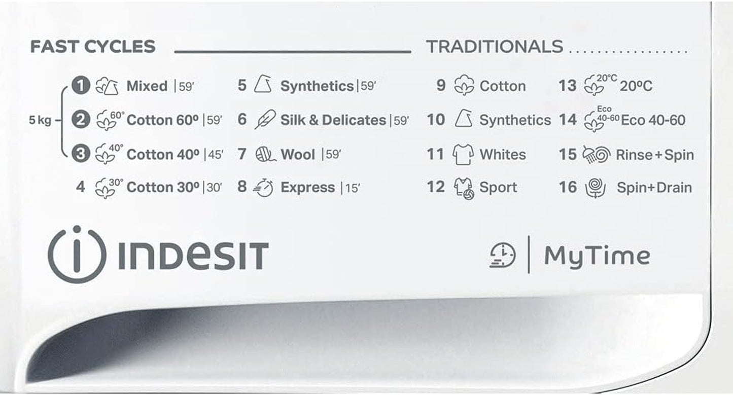 Indesit MTWSA 51051 W EE Machine À Laver Autonome Charge Avant 5 Kg 1000 Tr/Min Blanc