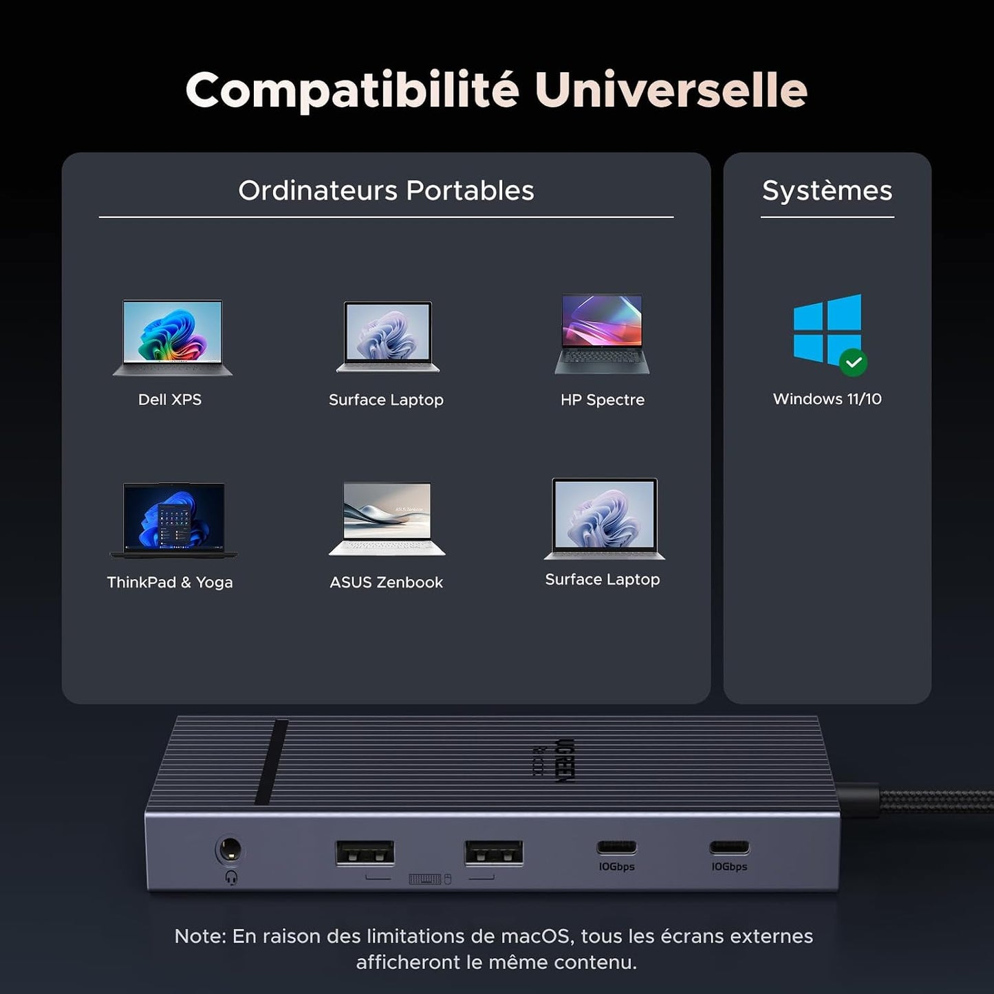 Revodok Pro 3121 Hub USB C 12 En 1 Docking Station Triple Affichage | Double HDMI 4K60Hz, 1 Displayport 4K120Hz, 10Gbps, PD 100W Charge, RJ45 Gigabit, SD TF, Multi Data Ports 2A2C, Audio 3.5Mm