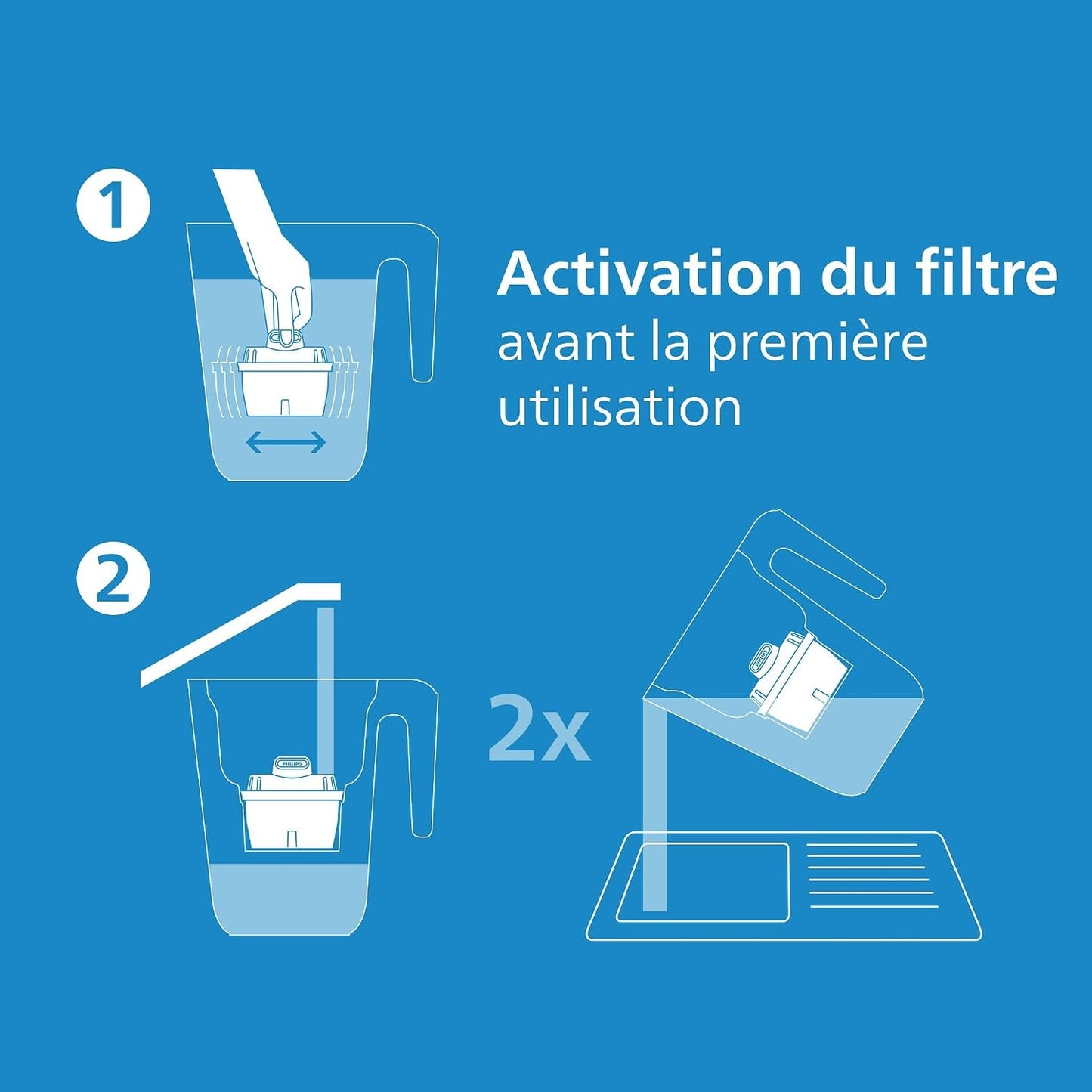 Water Cartouches Filtrantes De Rechange Filtration Avancée, Paquet De 12, Réduisent Les MICROPLASTIQUES, Le CHLORE, Le CALCAIRE, Les MÉTAUX LOURDS, Compatible Avec Brita*