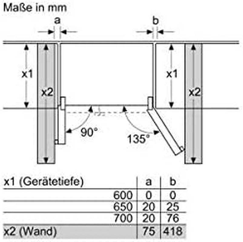 Réfrigérateurs Américains 531L Froid Ventilé 90,8Cm E, KAG93AIEP