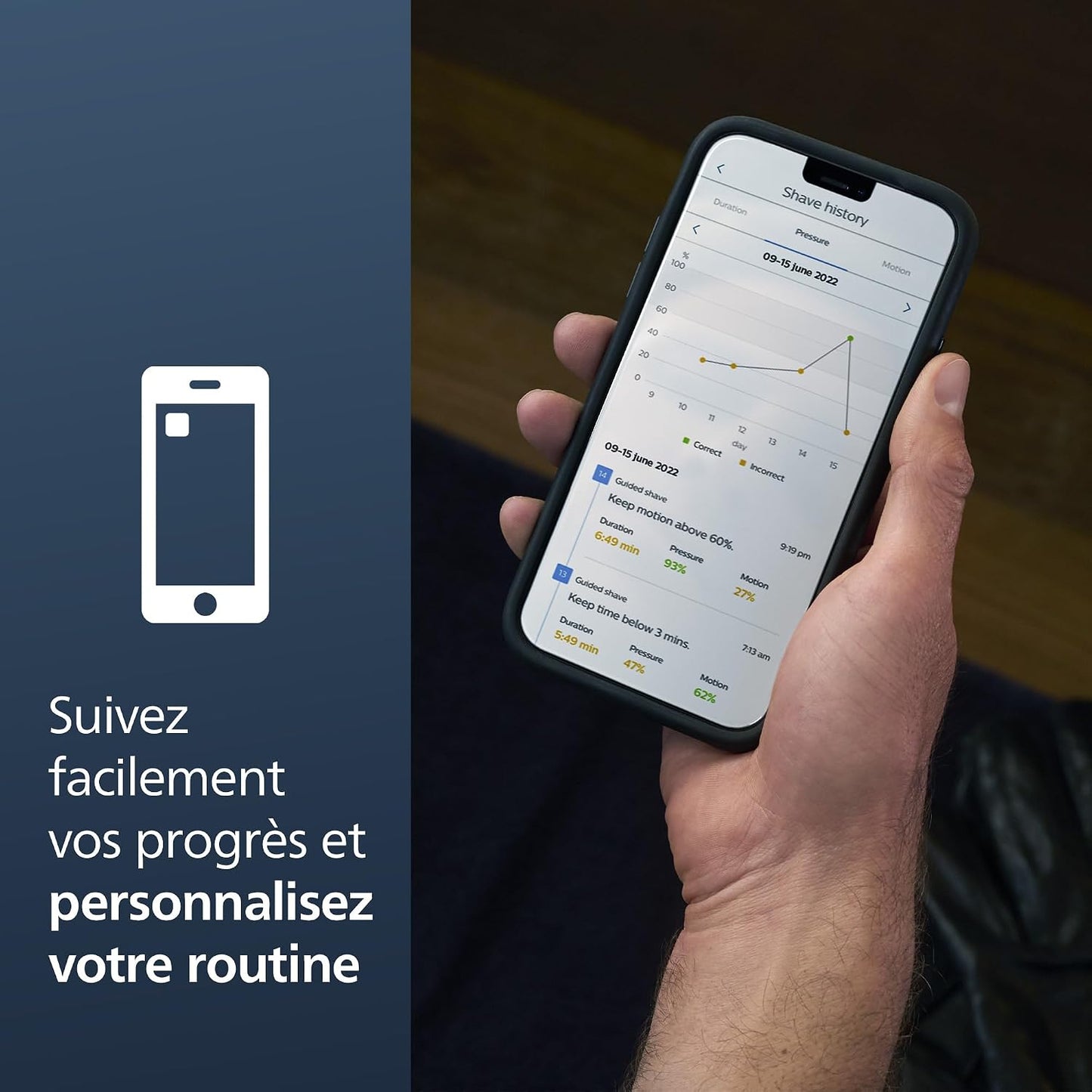 Rasoir Électrique Série 7000 Pour Homme Wet & Dry Avec Tondeuse Rétractable, Socle De Charge, Coffret De Voyage Et Brossette De Nettoyage (Modèle S7887/35)