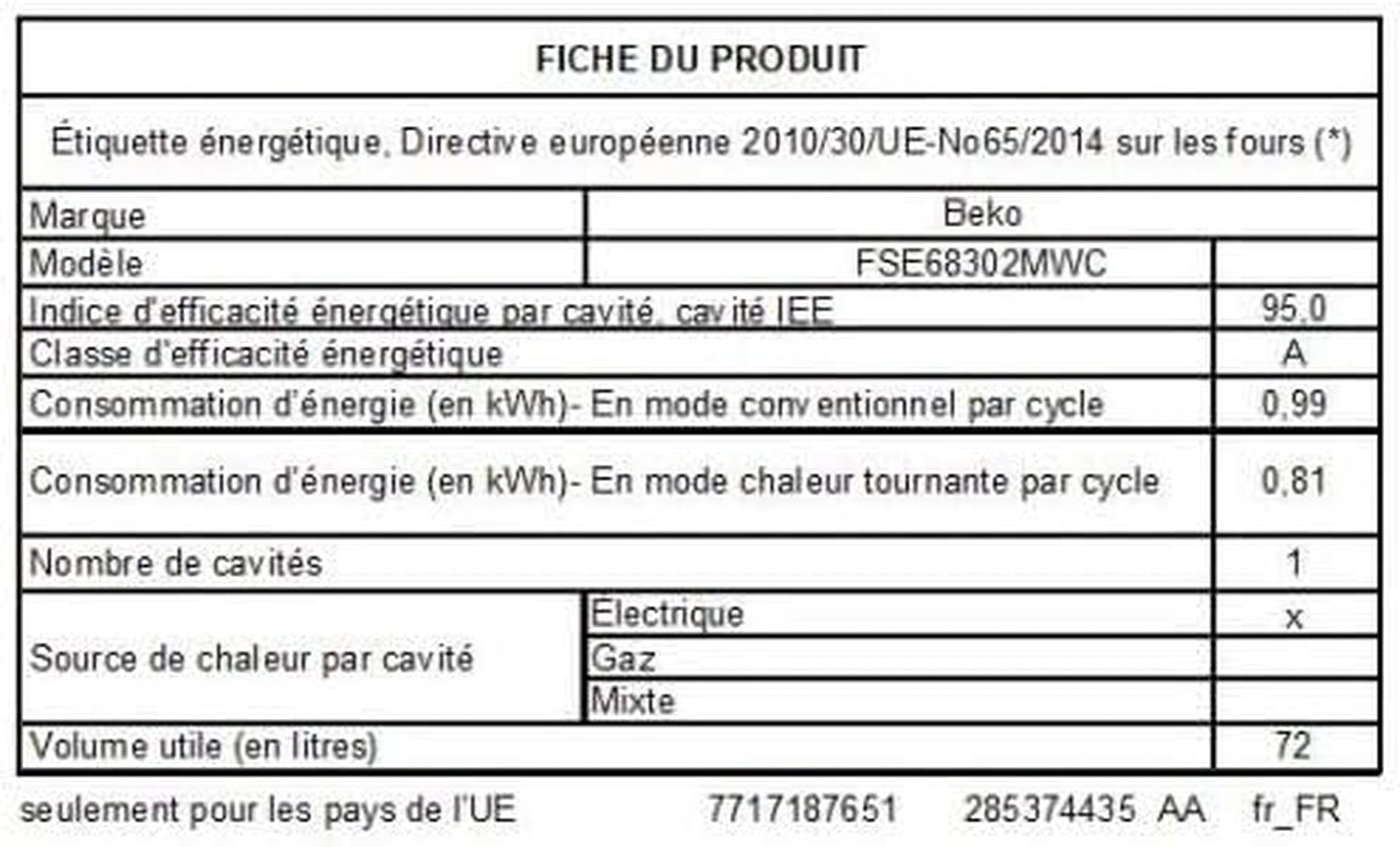 CUISINIERE INDUCTION BEKO FSE68302MWC