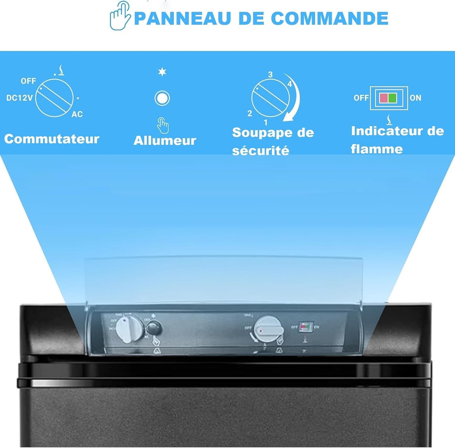 Frigo Camping Car 12V 220V Gaz, 40L, Frigo Trimixte, Réfrigérateur Camping Gaz Pour Chalet Cabanon Caravane Fourgon Mobile-Home, Noir