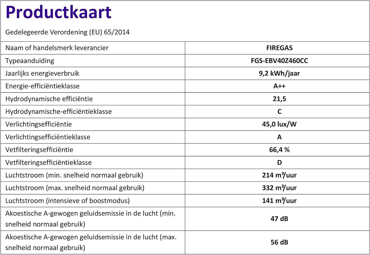 Hotte Aspirante 60Cm, Hotte Aspirante À Évacuation/Circulation D'Air Avec Touch Control,Led, Moteur Sans Balais,Silencieuse, Hotte Aspirante Puissante, Hotte Inclinée, Efficacité A++