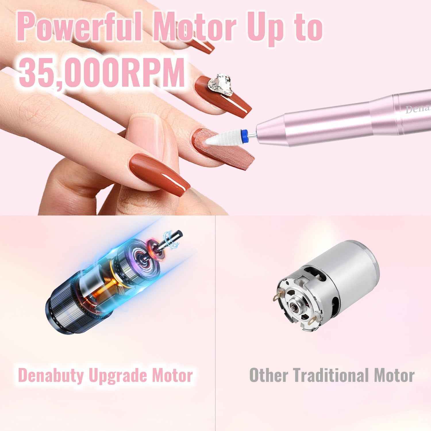 Ponceuse Pour Ongles Sans Fil 35000 Tr/Min Lime a Ongle Electrique | Professionnelle 12 En 1 Ponceuse À Ongles Avec Écran LCD, Portable Kit De Manucure Et Pédicure 5 Vitesse Réglable Rose