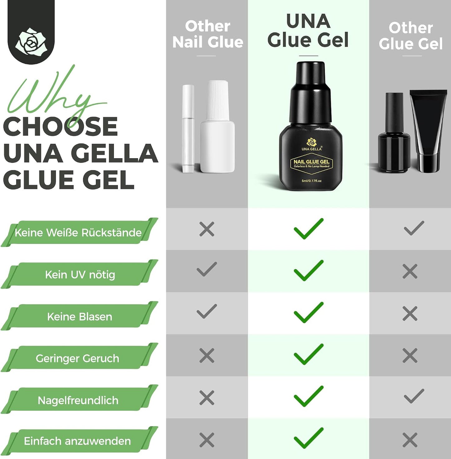 Colle À Ongles Pour Ongles Press on Nails : Séchage Rapide En 10 Secondes, Pas Besoin De Lampe UV, Colle Gel 3 × 5 Ml, Super Forte Pour Faux Ongles, Faux Ongles Et Ongles En Acrylique