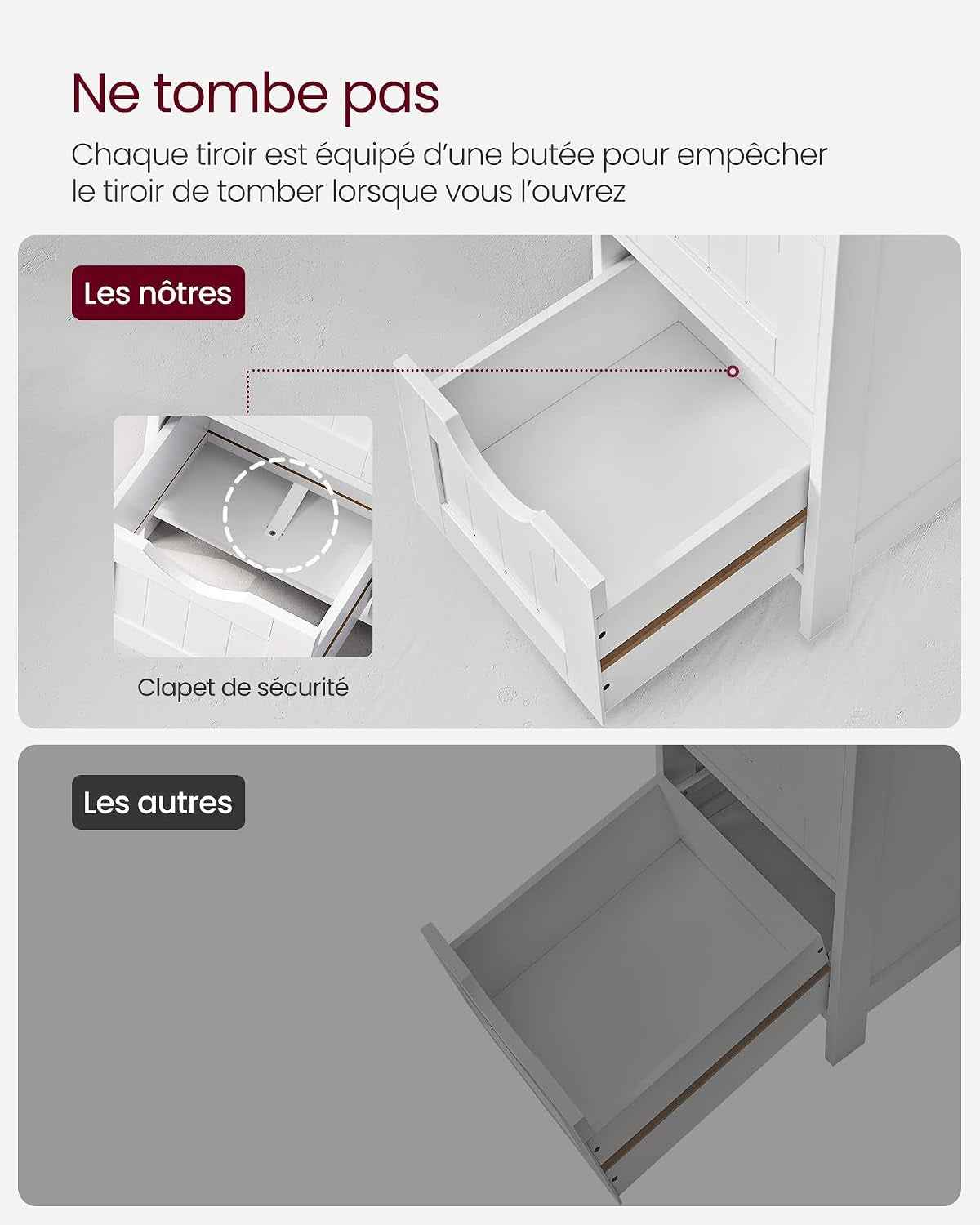Meuble De Salle De Bain, Armoire Sur Pied, Avec 4 Tiroirs, 30 X 30 X 82 Cm, Pour Salon, Salle À Manger, Cuisine, Style Moderne, Blanc LHC40W