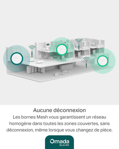Omada Point D'Accès Wifi 6 Plafonnier AX3000 Mbps, EAP650 | Port Gigabit Poe+, Gestion Simplifiée via L'Application Omada, Omada Mesh, Idéal Pour Bureaux, Hôtels/Commerces