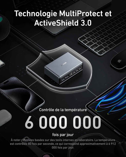 Prime Chargeur USB C Gan 200W, Station De Recharge 6 Ports | Chargeur De Bureau Rapide USB C PD, Pour Iphone 17/17 Plus/17 Pro Max/16/15/14/13, Samsung, Macbook, Dell Et Autres