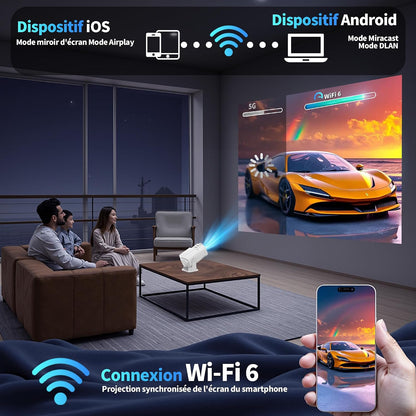 [App Intégrée] Vidéoprojecteur 4K 1080P 2026 Upgraded Mini Projecteur Avec Wifi 6 Et Bluetooth 5.2 Projecteur Trapézoïdale Automatique, 270° Rotationsupporte Hdmi/Tvstick/Memory Stick/Laptop, Blanc