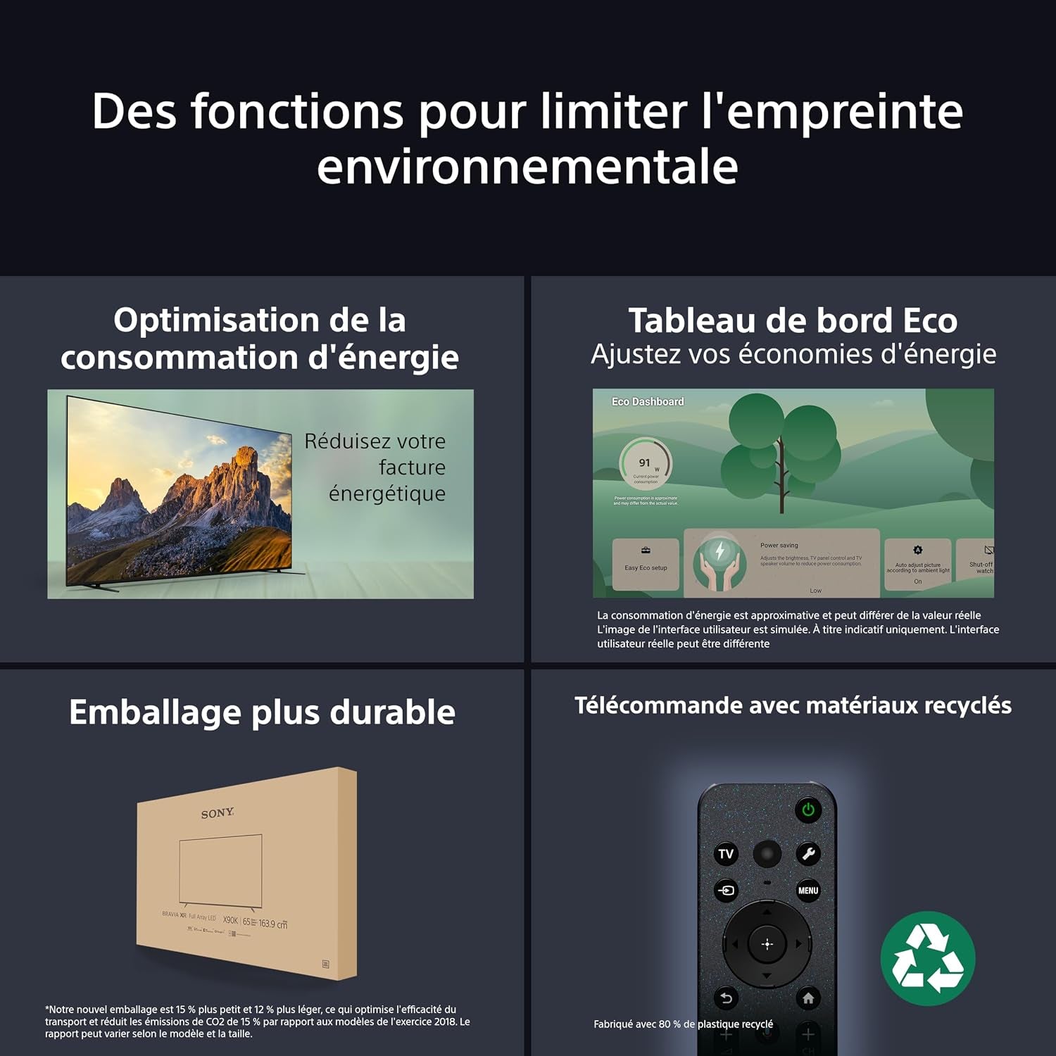 Sony BRAVIA 3 Direct LED 75’ | X-Balanced Speaker | Dolby Vision/Atmos | IMAX Enhanced | Google TV (2025) | Google Cast | Apple Airplay 2| Dashboard Eco 2 | Menu Jeu 2