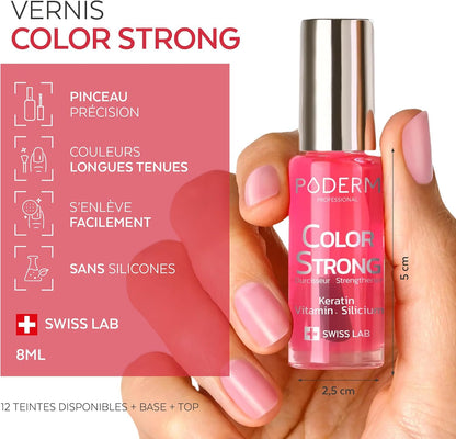 Vernis Durcisseur Ongles - Gloss Éclat | Répare Et Renforce Les Ongles Abîmés Et Fragilisés Par Les Vernis Semi-Permanents | Biotine, Silicium, Kératine | Développé Par Un Podologue En Suisse