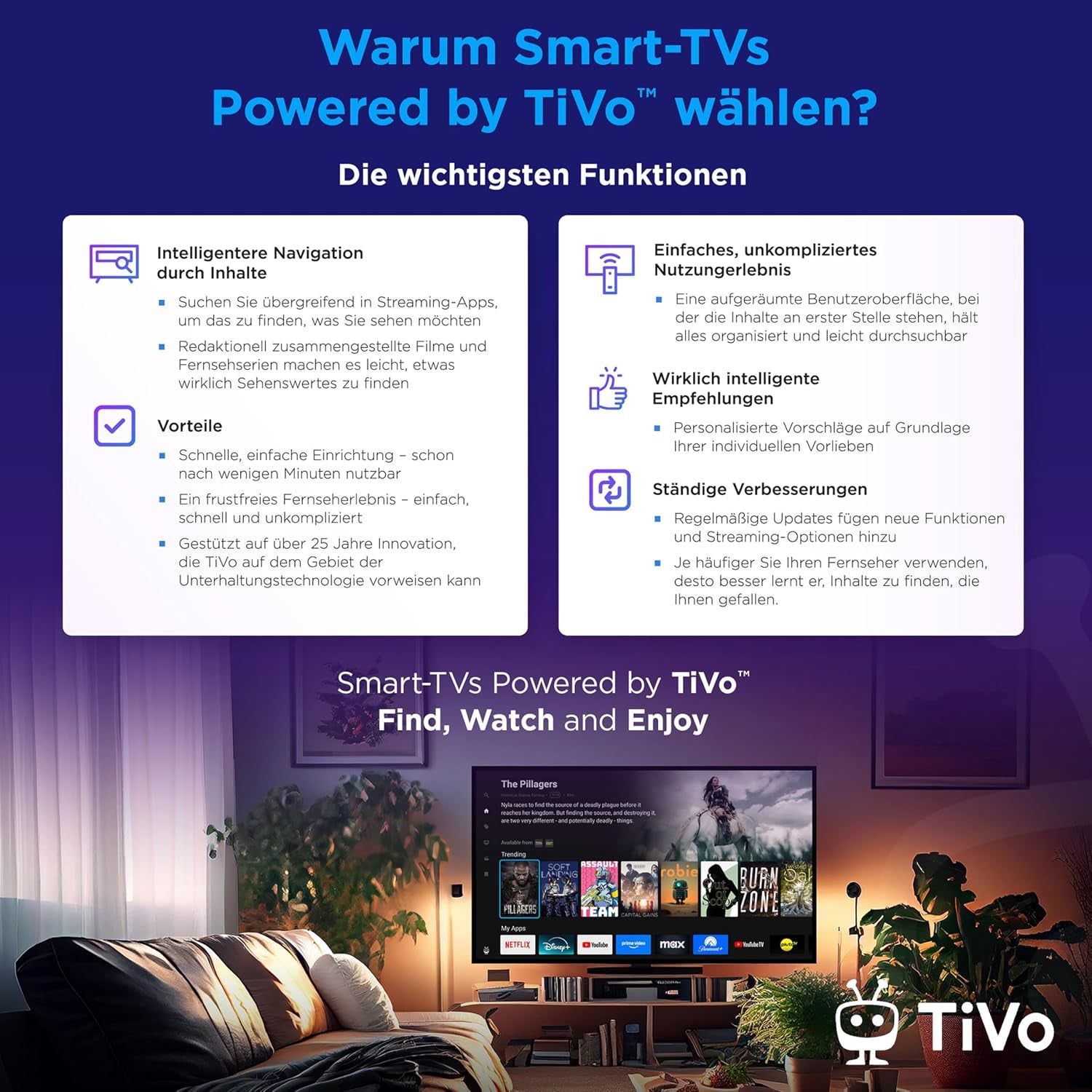 Tivo LT-24VH5455 Téléviseur Smart TV 24" (Hd-Ready, HDR, Triple Tuner, 6 Mois HD+ Inclus)