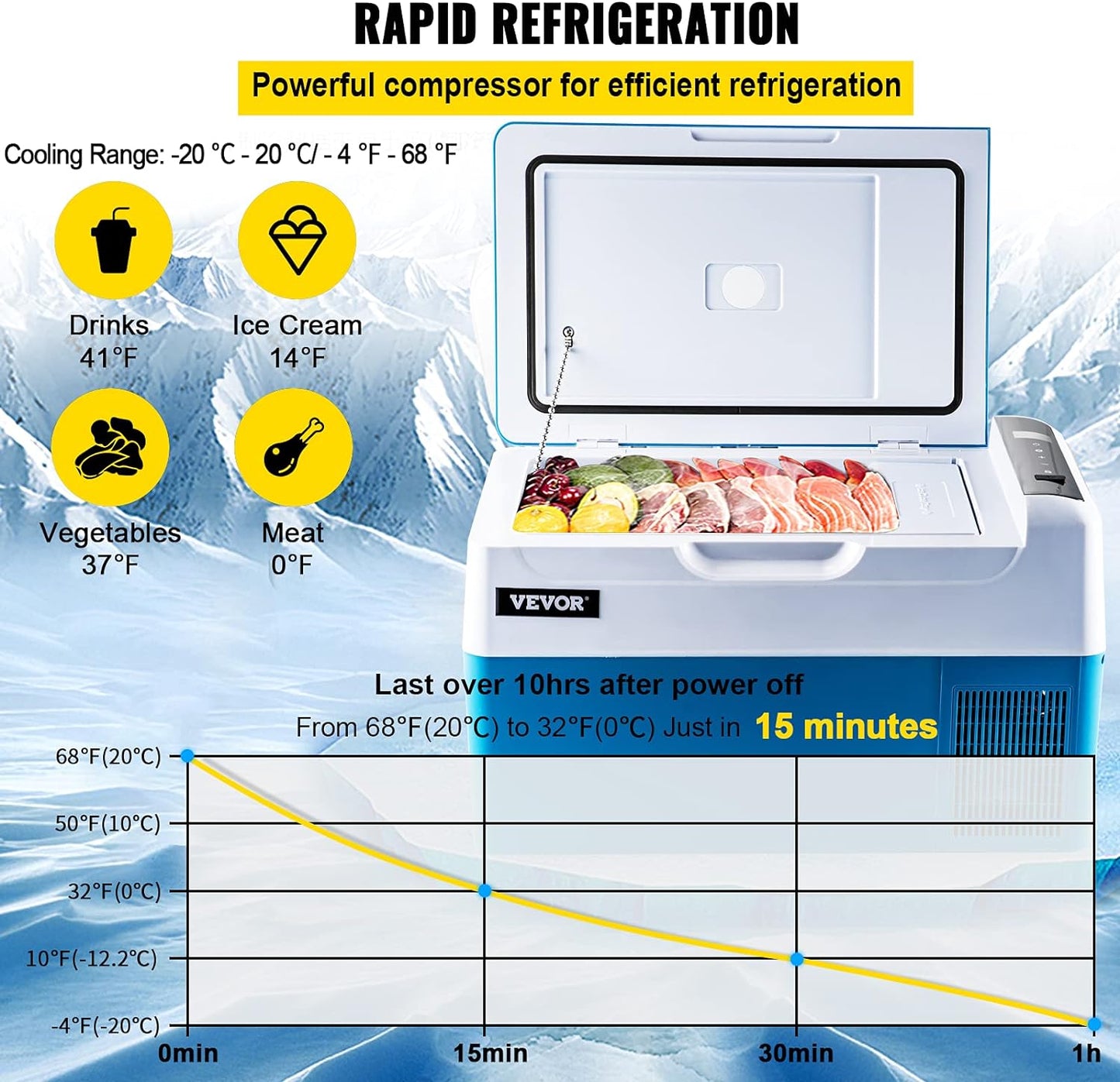 Mini Réfrigérateur De Voiture Mini Frigo Portable Électrique (22L)