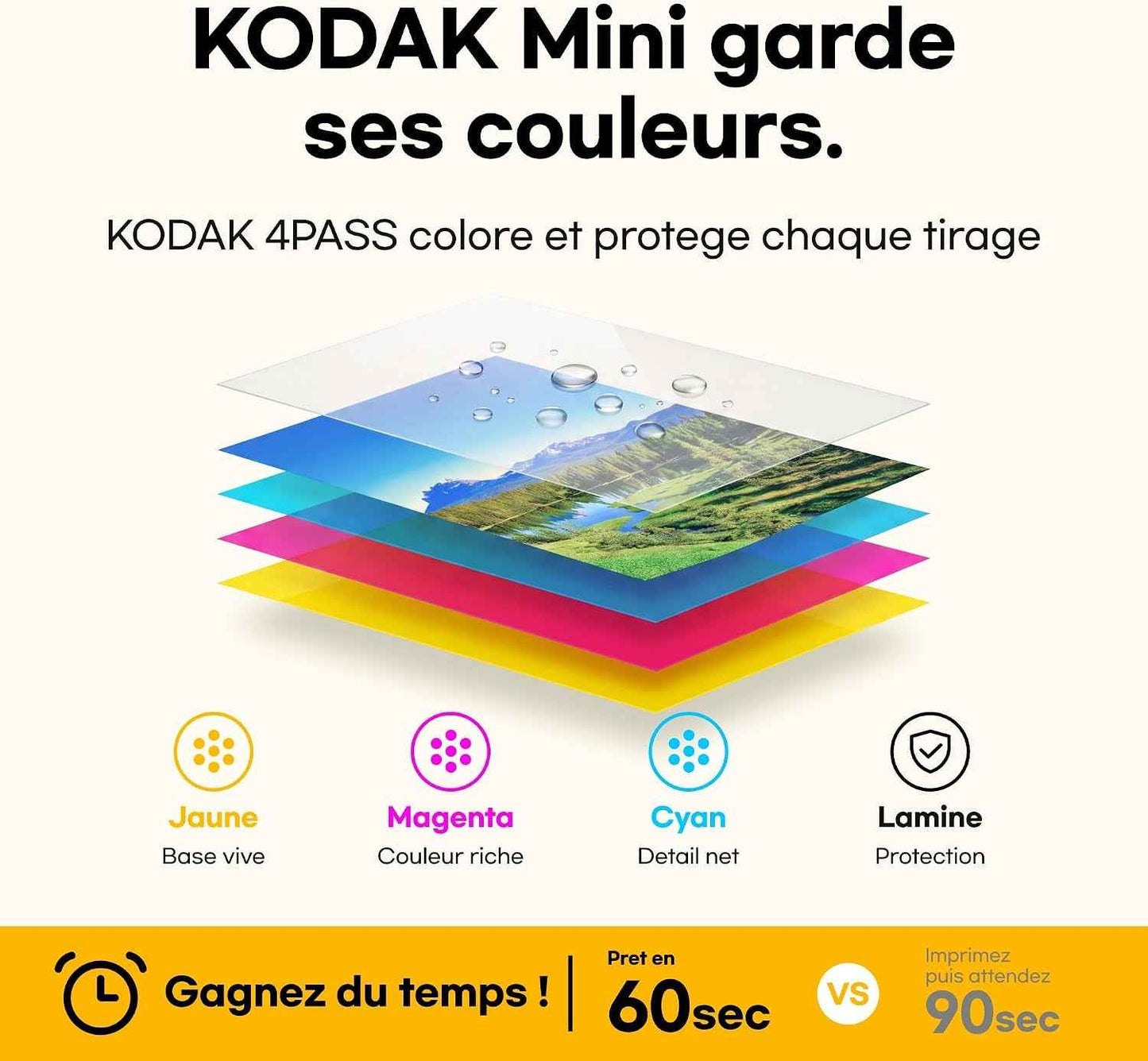 Imprimante Photo Portable  Mini 2 Retro 4PASS (5,3 X 8,6 Cm) + Paquet De 38 Feuilles, Noir | Compatible Bluetooth, Iphone Et Smartphone Android, Résistant Aux Taches, Résistant À L'Eau, Résistant À La Décoloration