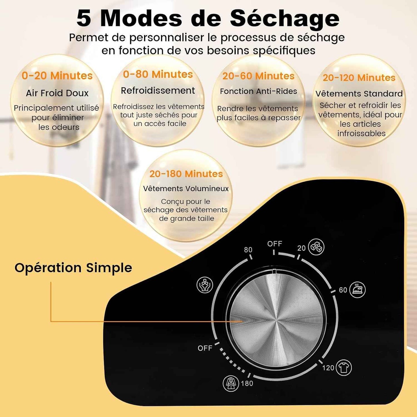 Sèche Linge 4KG 800W, Sèche Linge À Évacuation 5 Programmes, Protection Contre Surchauffe Et Filtration Multiple, Sèche-Linges Électrique Pour Appartement, Dortoir (Classique)