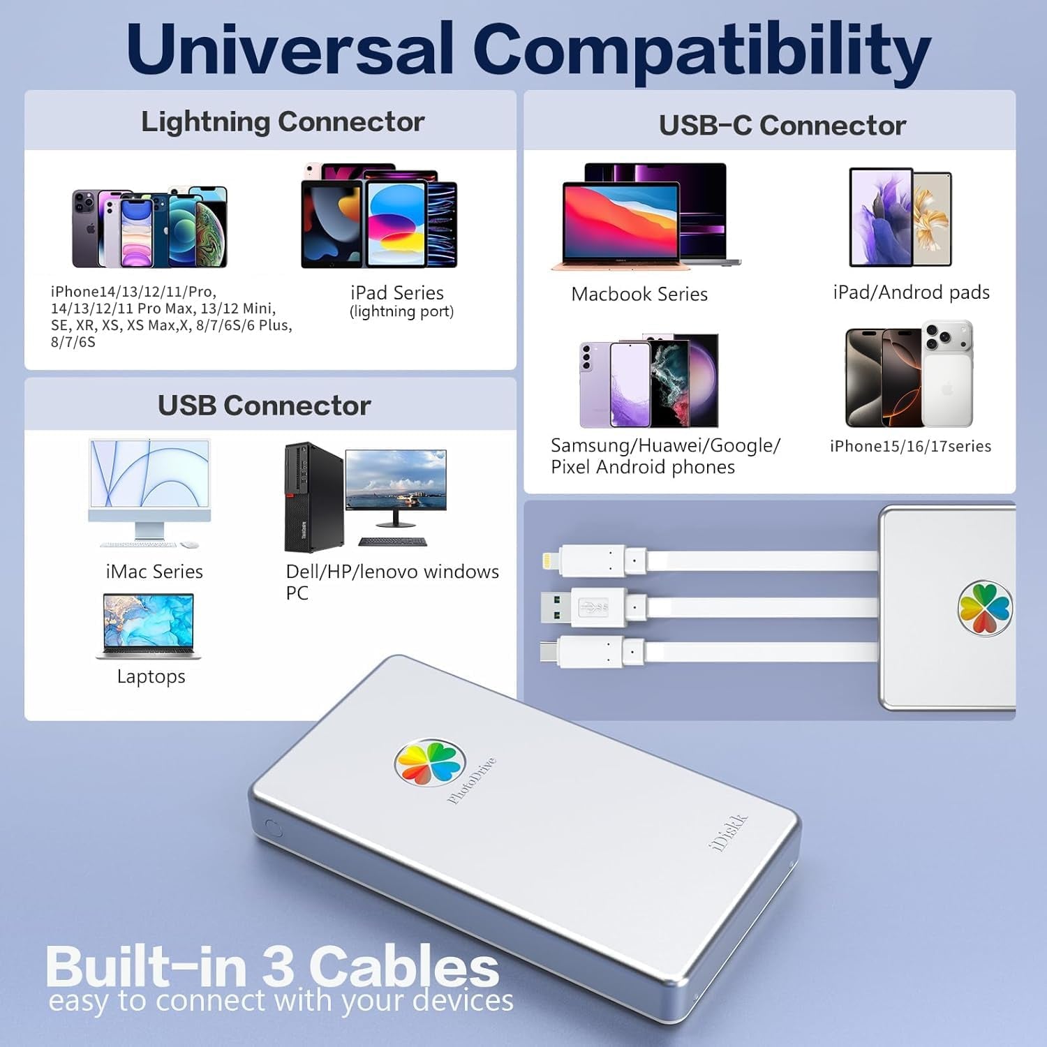 Disque Dur Externe Lightning 3 En 1 Certifié Mfi 2 to Pour Iphone Avec 3 Câbles Intégrés, Disque Dur Portable USB-C Pour Les Derniers Iphone/Ipad/Mac/Pc Et Téléphones Mobiles USB-C