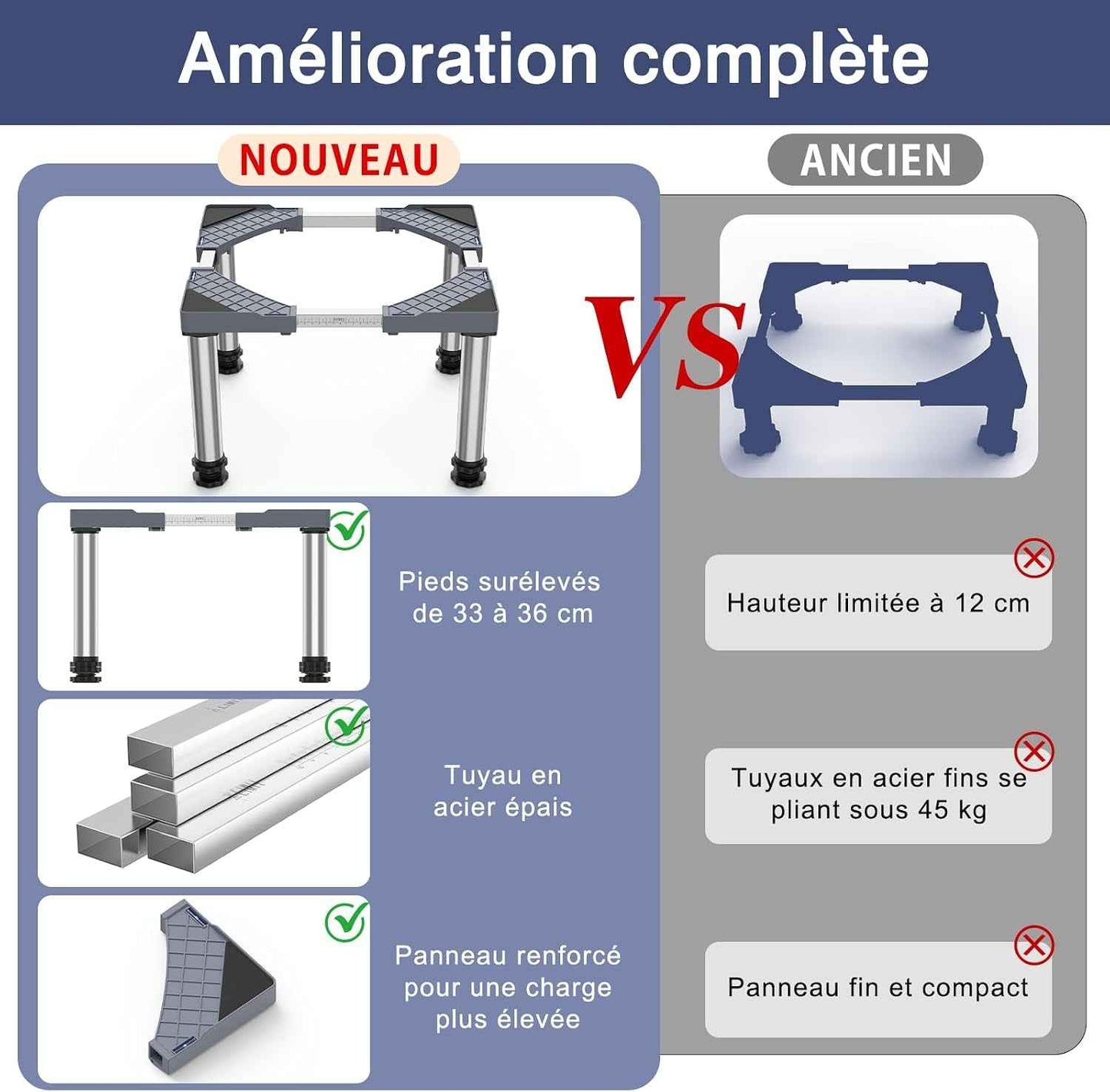 Mini Base De Réfrigérateur Support Électroménager Réglable Hauteur 33-36 Cm, Base De Lave-Vaisselle 45-67 Cm Avec 4 Pieds Robustes, Charge 200 Kg Pour Sécheuse Armoire De Réfrigérateur Gris