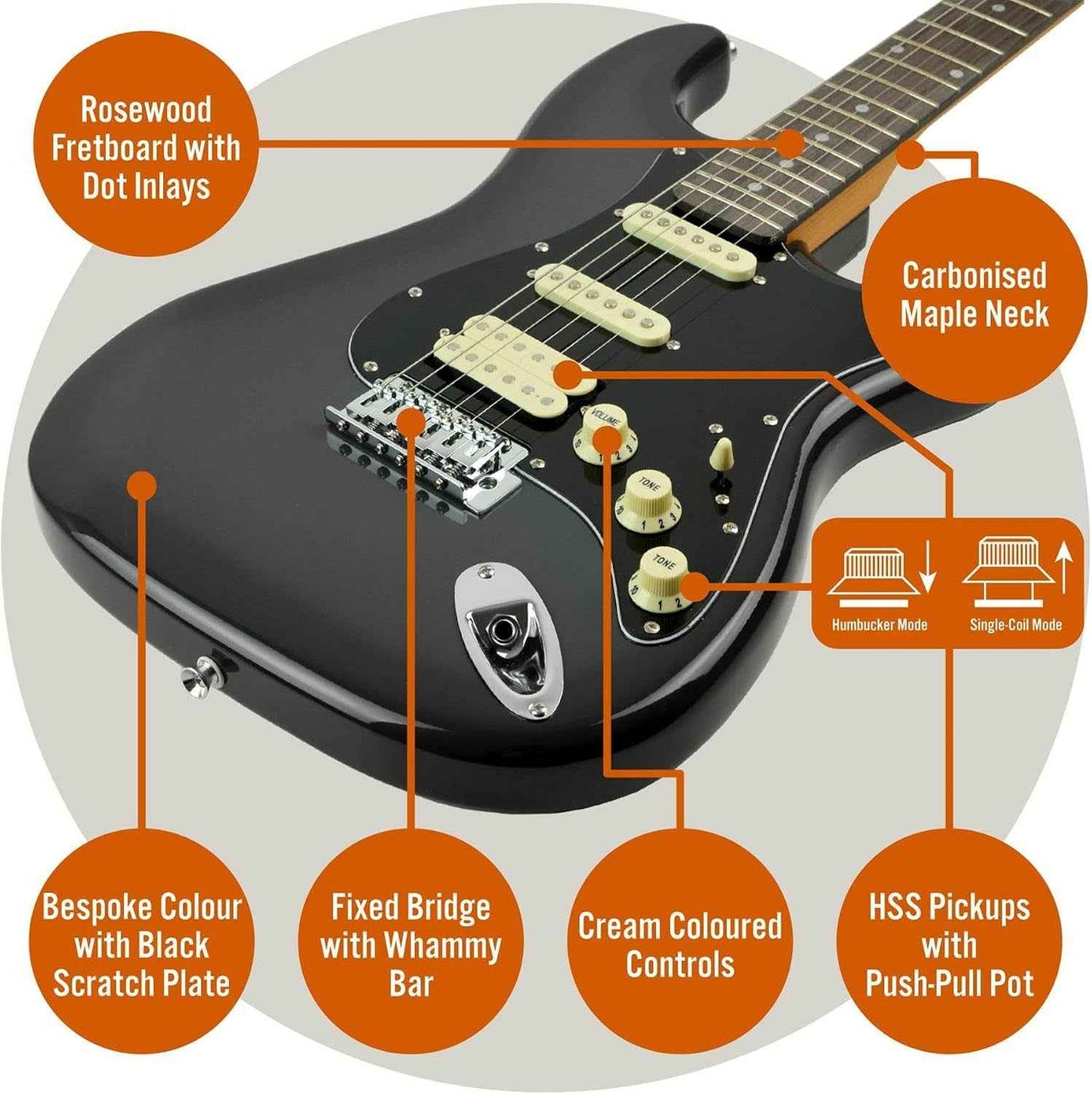 Stateside Guitare Électrique 4/4 Kit Ultime Avec Amplificateur 5 W, Câble, Support, Sac De Transport Rembourré, Sangle, Médiators, Leçons Gratuites - Rushmore Grey