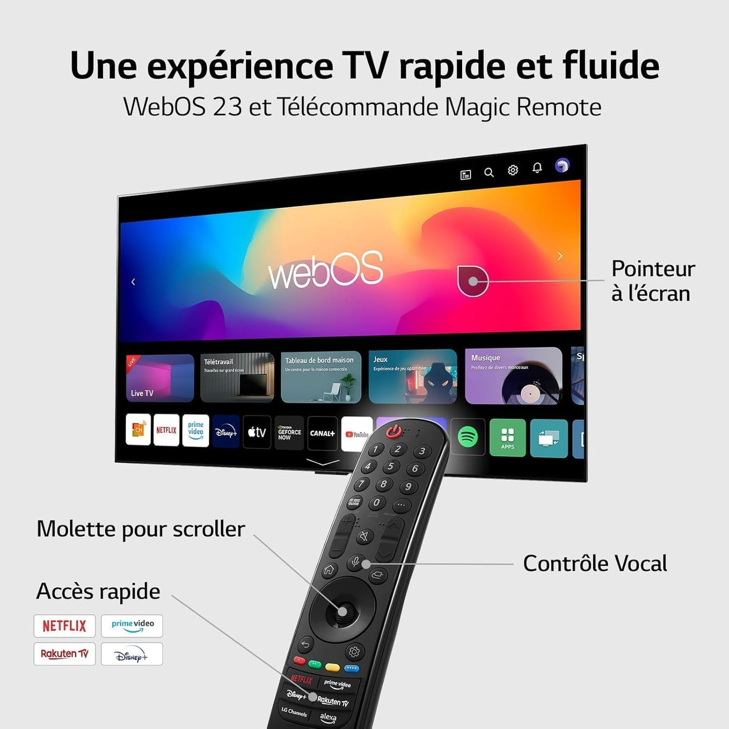 LG TV OLED 2023 | OLED65B3 | 65'' (164 Cm) | OLED | Processeur Α7 AI Gen6 4K, Gris Foncé/Noir
