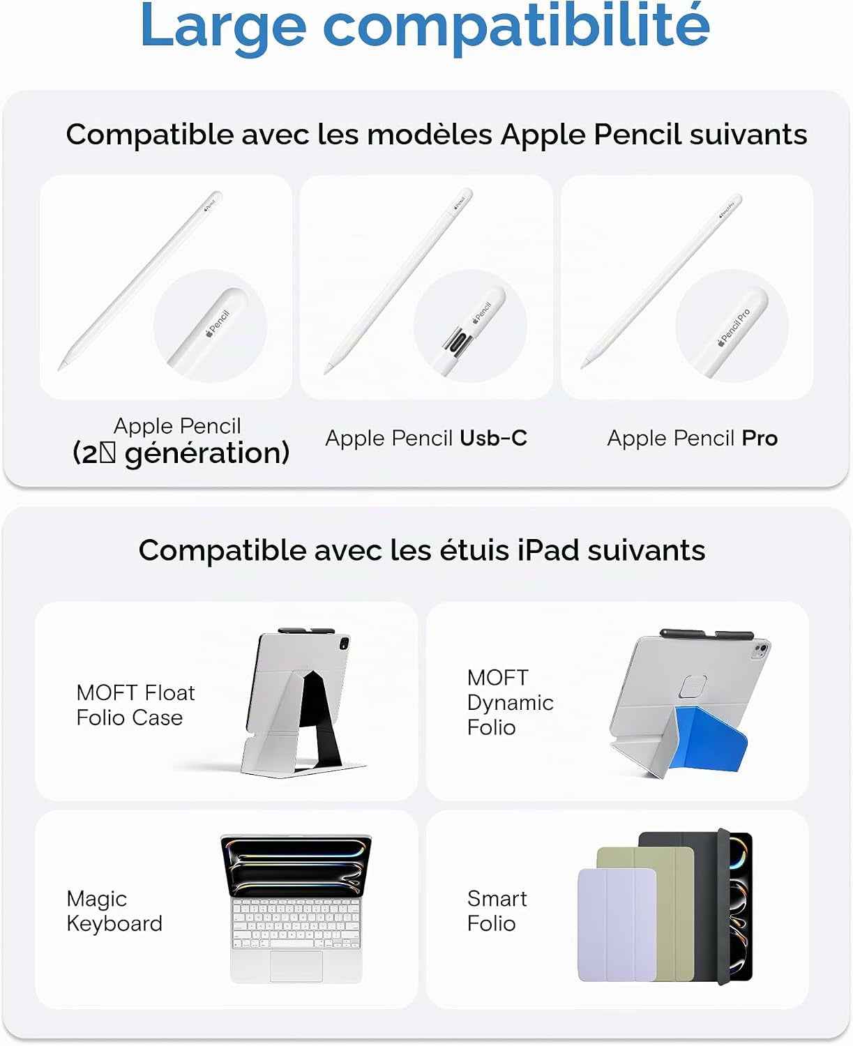 Pencil Porte-Stylet Pour Apple Pencil Pro / 2E Génération/Étui USB-C Compatible Avec Apple Smart Folio, Magic Keyboard, Étuis  Dynamic Et Float Folio