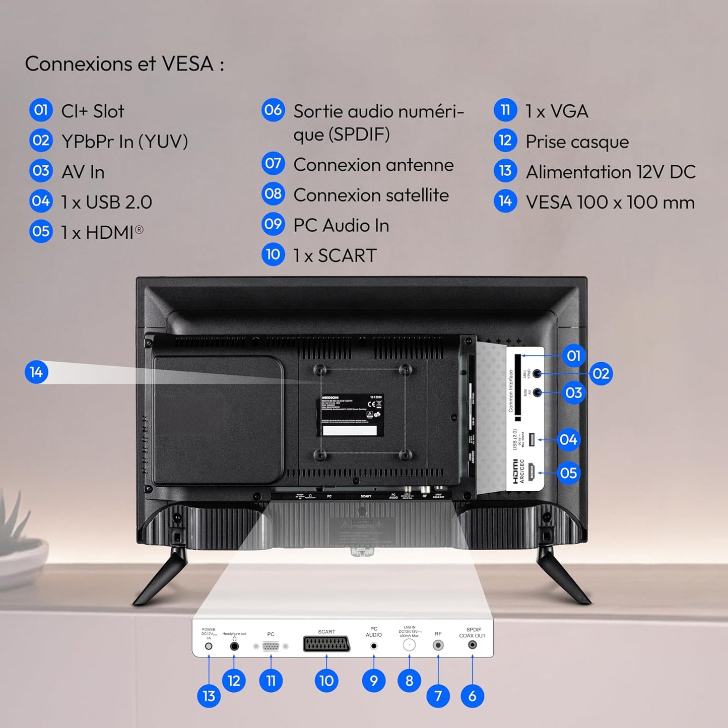 TV 24 Pouces Full HD (59,9 Cm) Television (Idéal Pour Camping, Camping-Car, Camion, Jardin, Adaptateur Voiture 12V, Triple Tuner, HDMI, USB, MD 824000)