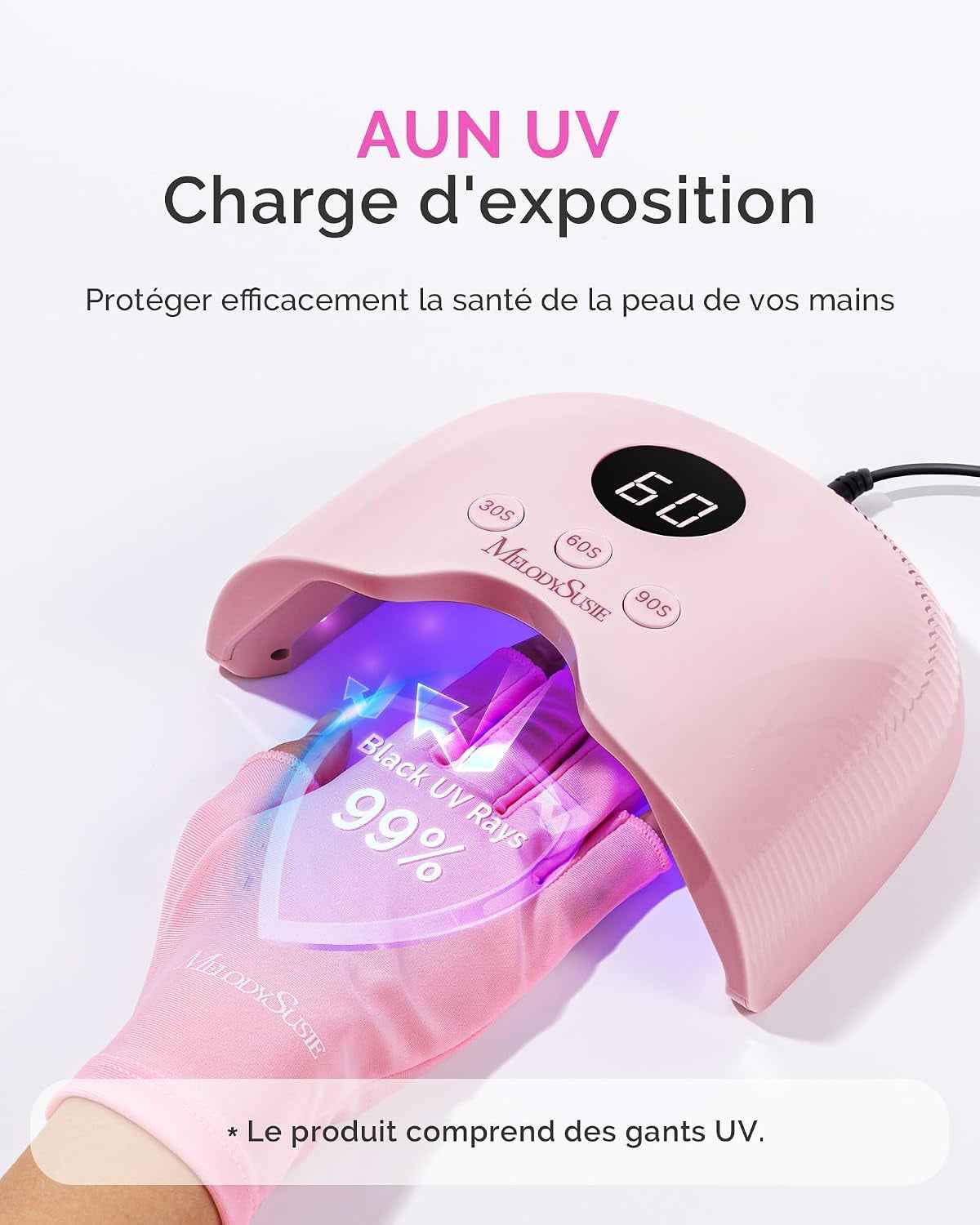 Lampe UV Ongles Gel Avec Gants UV, P-Plus30A Pour Séchage Flash | 24W, Minuterie 30S/60S/90S, Capteur Intelligent, Écran LCD, Format Compact, Sèche-Ongles Professionnel Pour Salon Et Maison