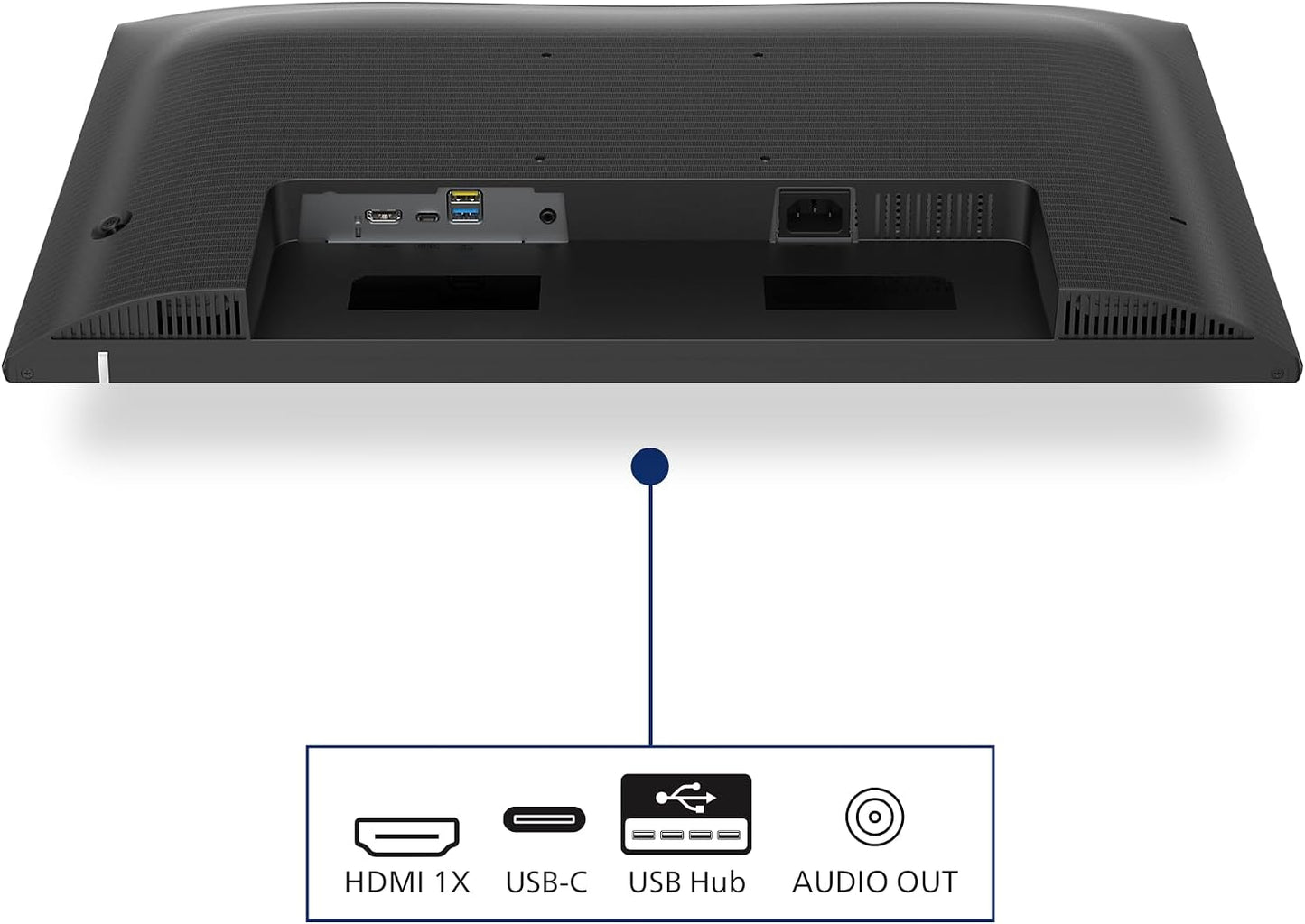Moniteur 27E1N1600AM 27 Pouce 120Hz IPS Dalle, 4Ms Gtg, HDR10, Ajustable En Hauteur, Haut-Parleurs, USB Hub(2560X1440 HDMI 1X 1.4) Noir