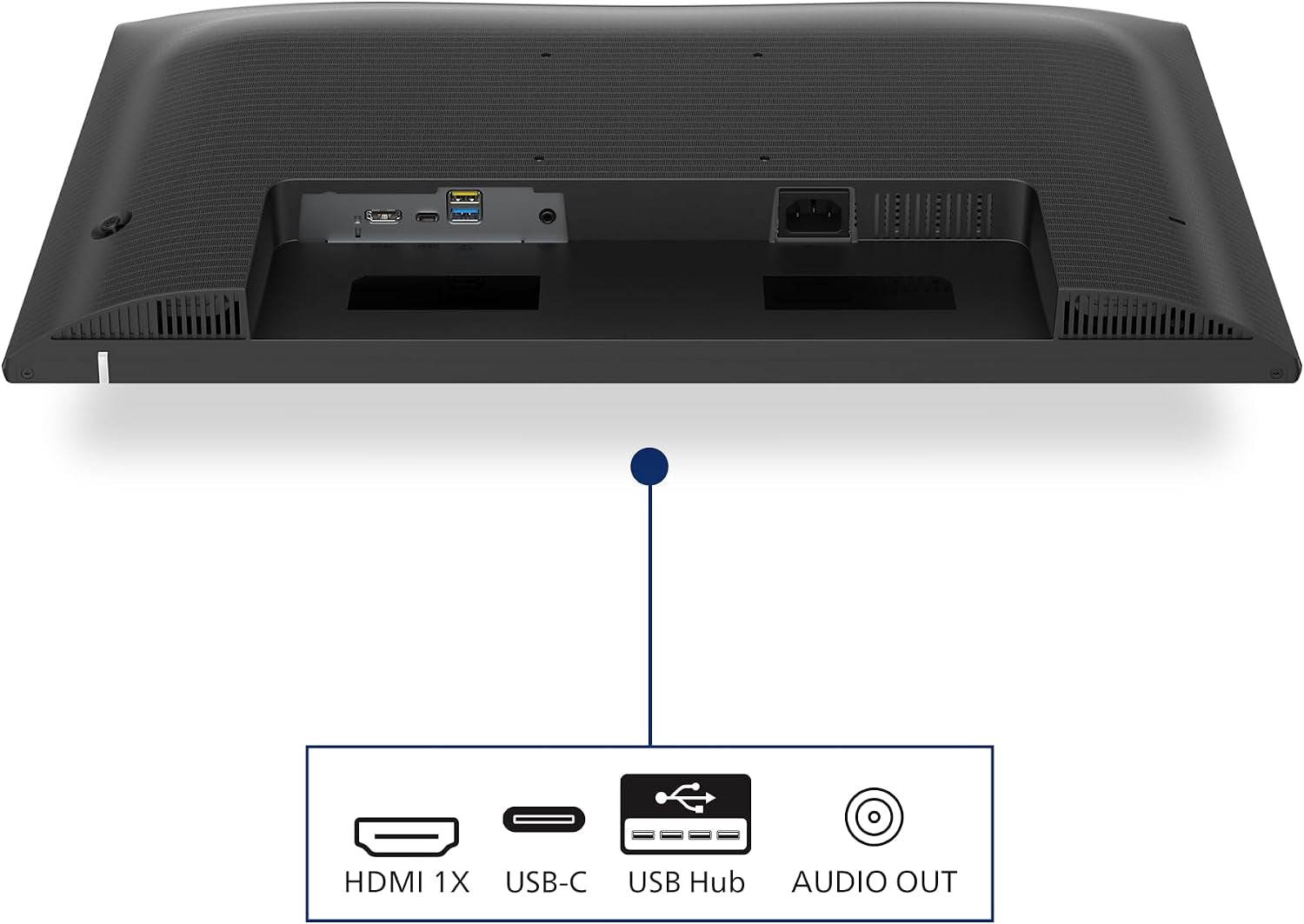 Moniteur 27E1N1600AM 27 Pouce 120Hz IPS Dalle, 4Ms Gtg, HDR10, Ajustable En Hauteur, Haut-Parleurs, USB Hub(2560X1440 HDMI 1X 1.4) Noir