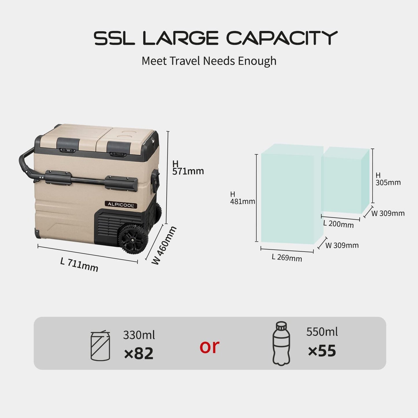 TAW55 Glaciere Portable Réfrigérateur Voiture 55 Liter Camping Congélateur 12/24V Mini Frigo Pour Maison, Bureau Ou Pique-Nique En Plein Air/ -20 À 20℃