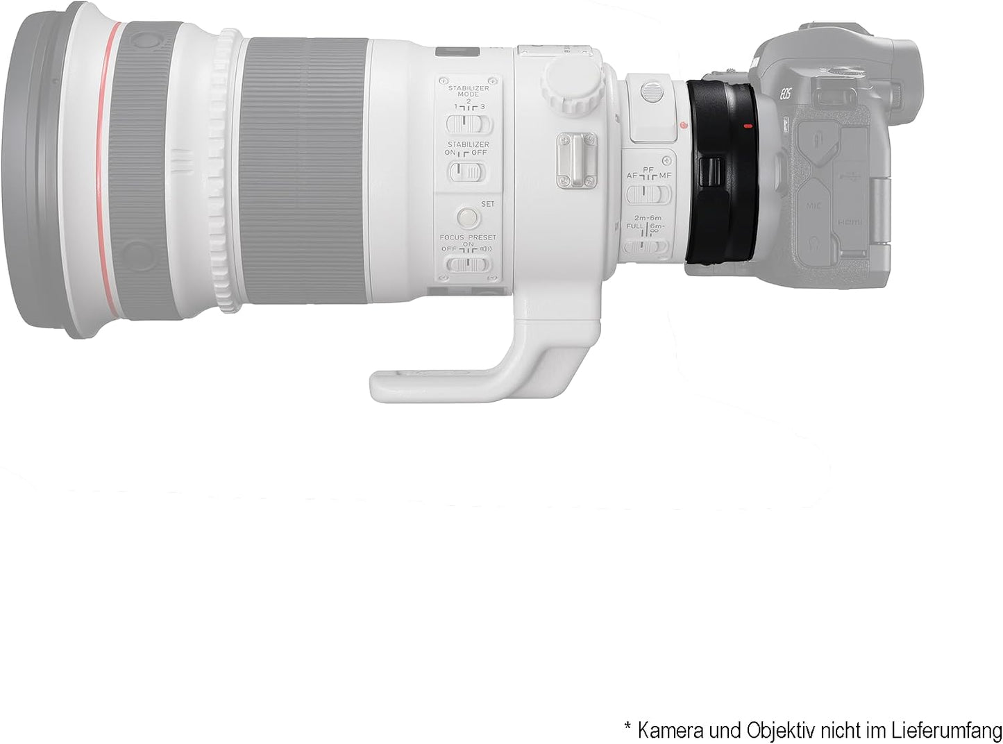 CANON Bague D'Adaptation EF - EOS R