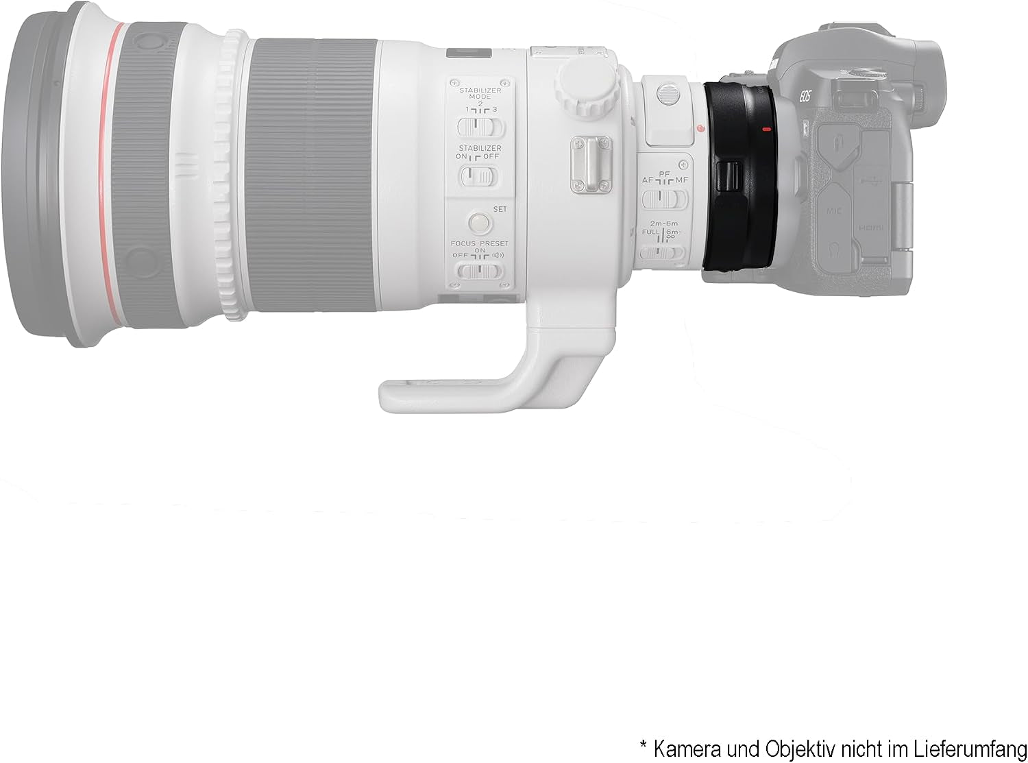 CANON Bague D'Adaptation EF - EOS R