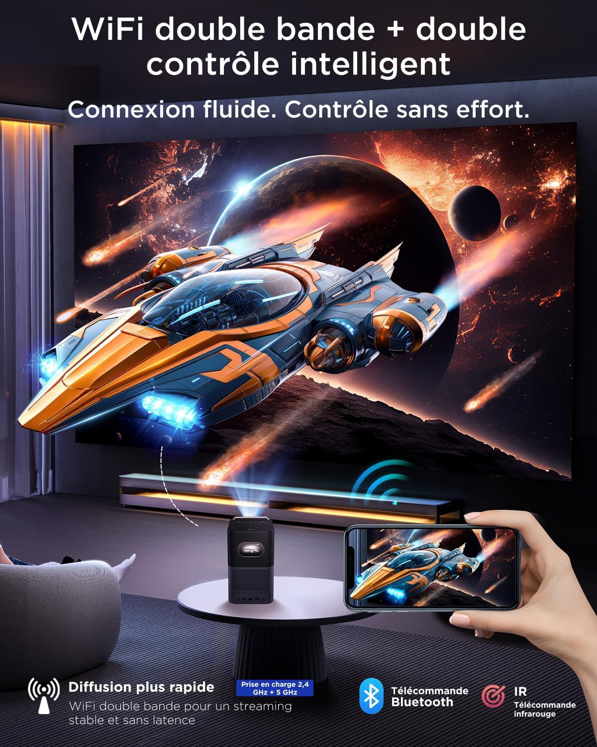 A1S Vidéoprojecteur 4K Supporté, Projecteur Home Cinéma Natif 1080P, 600 ISO Lumens, Smart Google TV Intégrée, Auto Focus & Keystone, Wifi 5G, Bluetooth 5.1