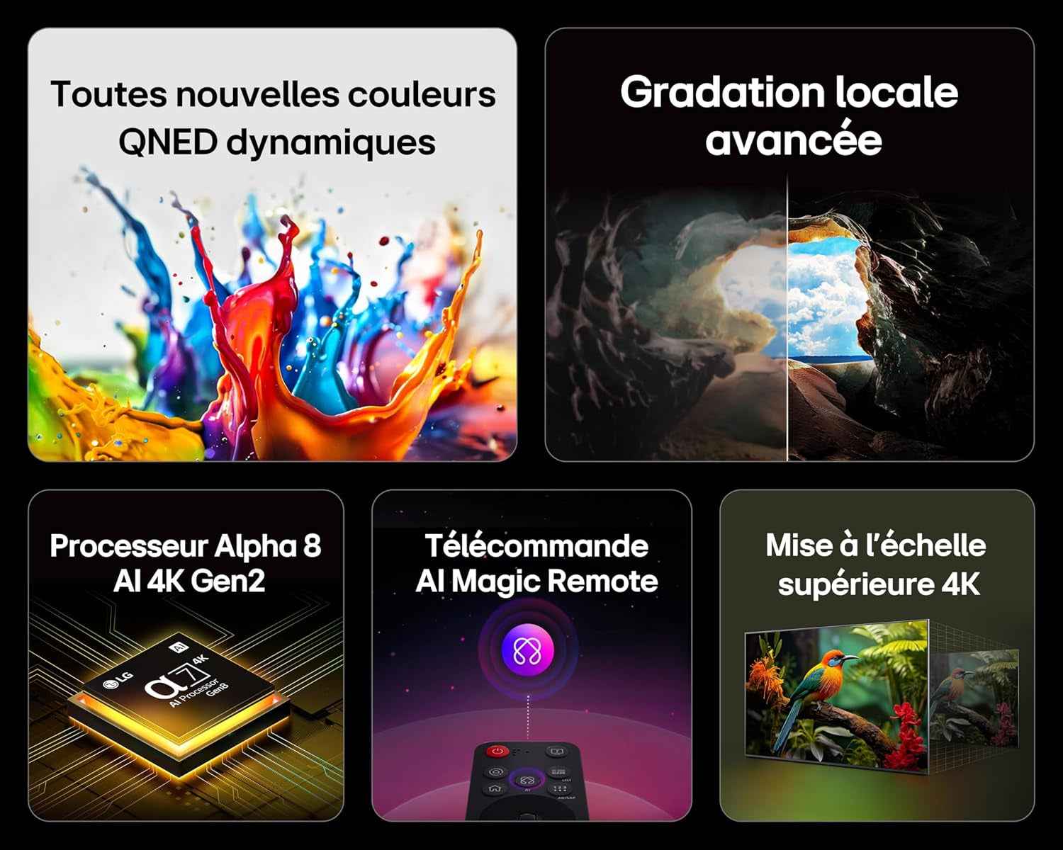 LG TV QNED AI 2025 | 55QNED8E | 55'' (139Cm) | 4K UHD | HDR10 | Webos 25 | Télécommade AI Magic Remote | Alexa, Google Assistant | Netflix Disney+ CANAL+ Prime Video | Airplay 2 | Luminosité Éclatante