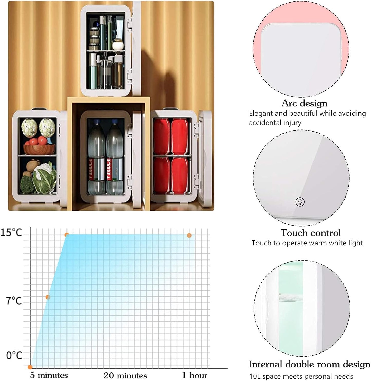 TWSOUL Petit Réfrigérateur 8 Litres Avec Réglage De La Température - Réfrigérateur Thermoélectrique Portable Et Chaud Pour Chambre À Coucher, Cosmétiques, Lait Maternel, Bureau Et Voyage