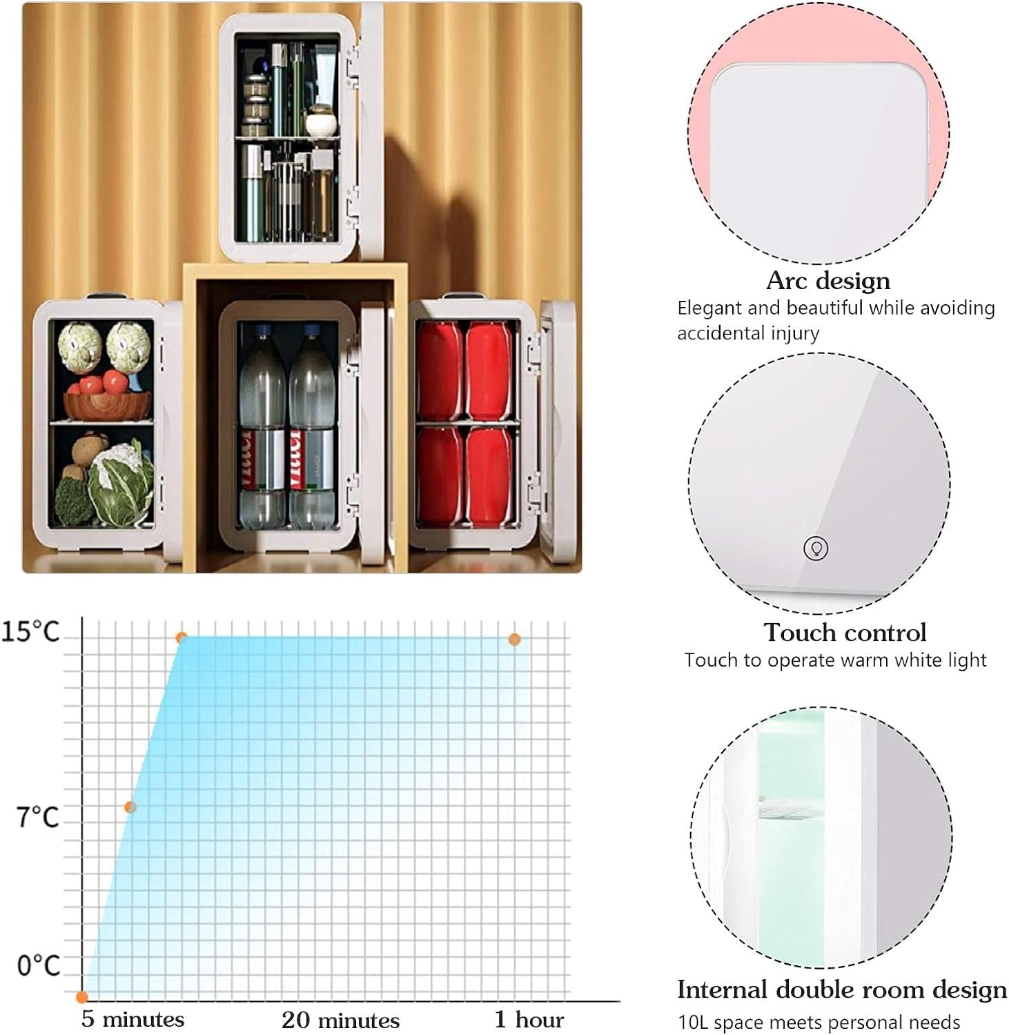 TWSOUL Petit Réfrigérateur 8 Litres Avec Réglage De La Température - Réfrigérateur Thermoélectrique Portable Et Chaud Pour Chambre À Coucher, Cosmétiques, Lait Maternel, Bureau Et Voyage