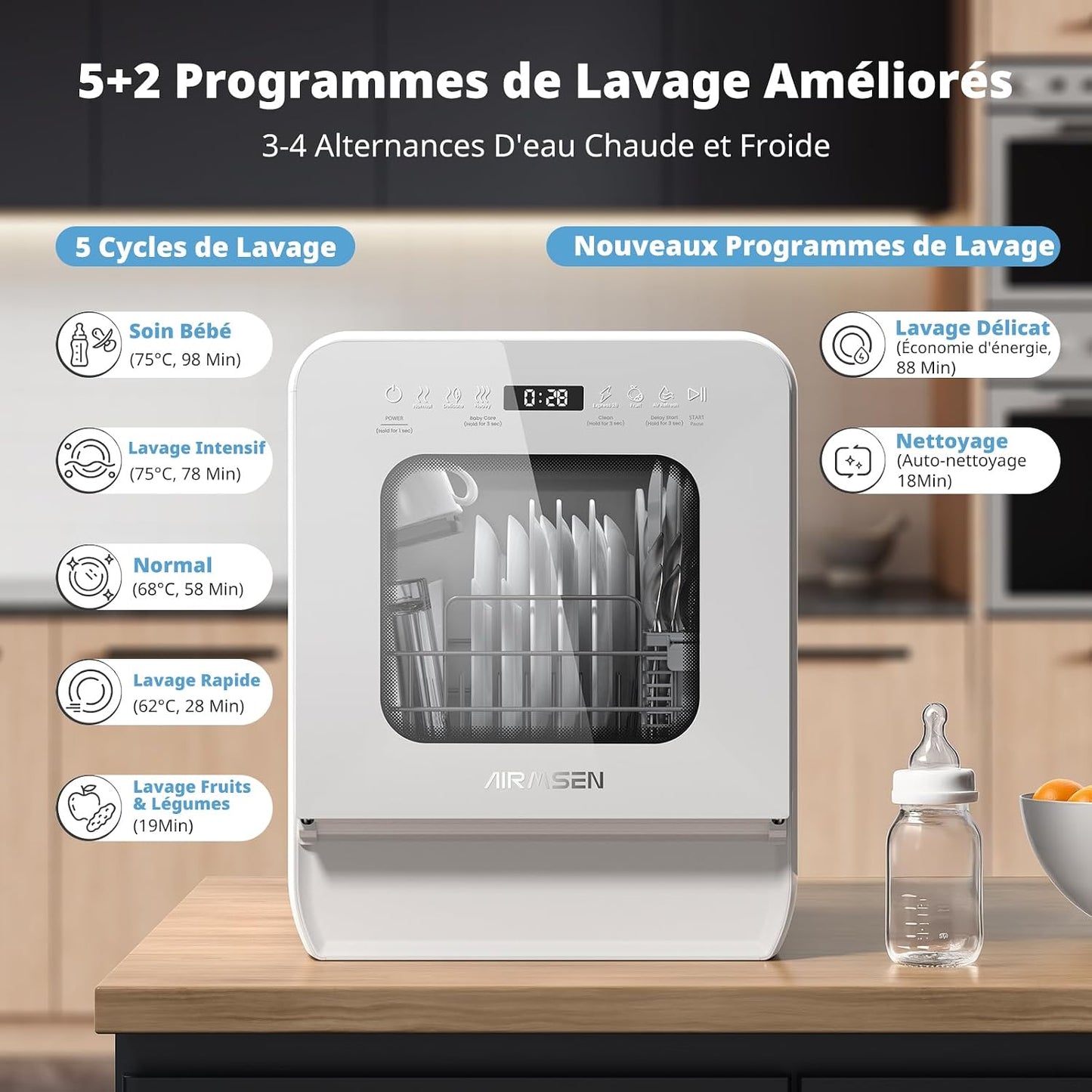 Mini Lave-Vaisselle De Table Avec 7+2 Programmes, Design Ultra-Étroit & Profond 37 * 50Cm, 4 Couverts, Démarrage Différé 1-24H, Double Jet 360°, Réservoir D'Eau De 5L, Blanc (Blanc)