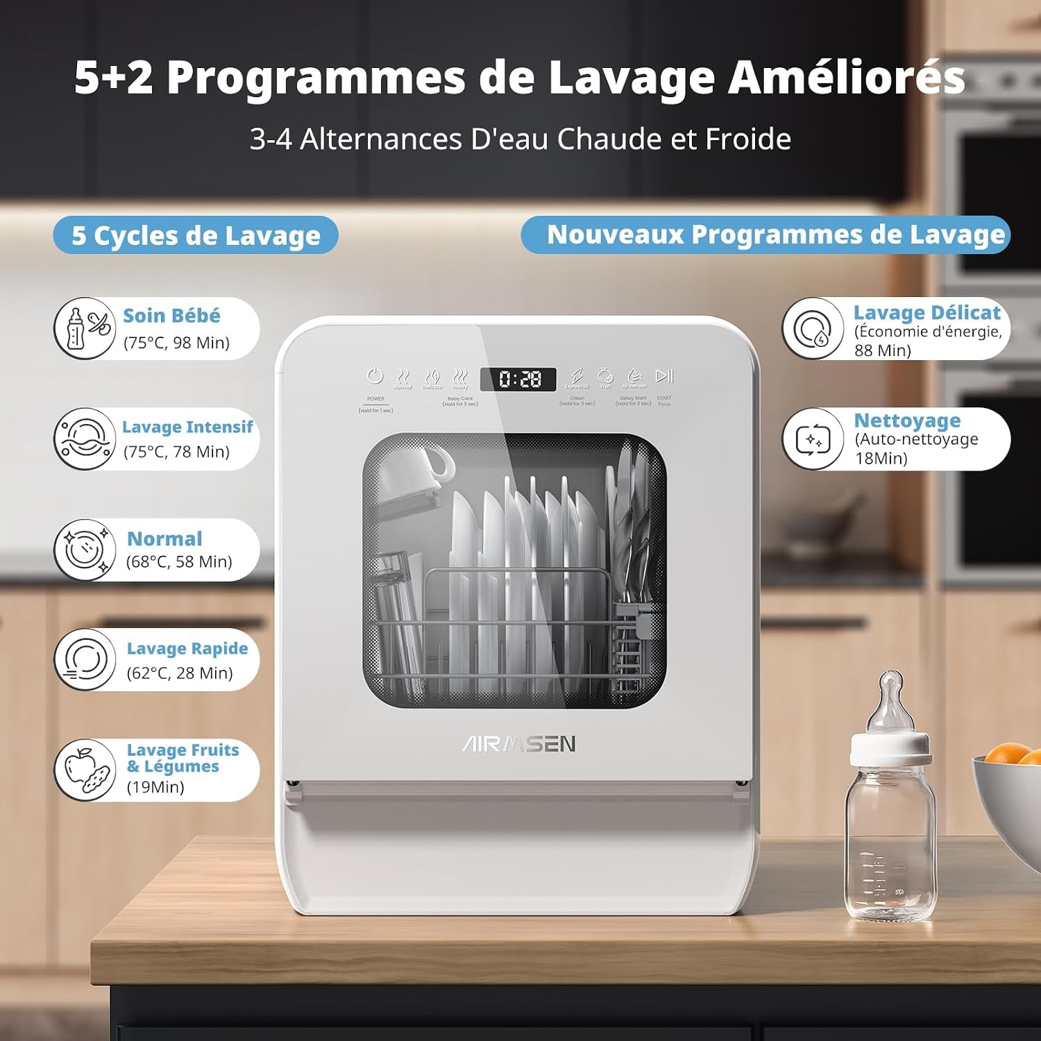 Mini Lave-Vaisselle De Table Avec 7+2 Programmes, Design Ultra-Étroit & Profond 37 * 50Cm, 4 Couverts, Démarrage Différé 1-24H, Double Jet 360°, Réservoir D'Eau De 5L, Blanc (Blanc)