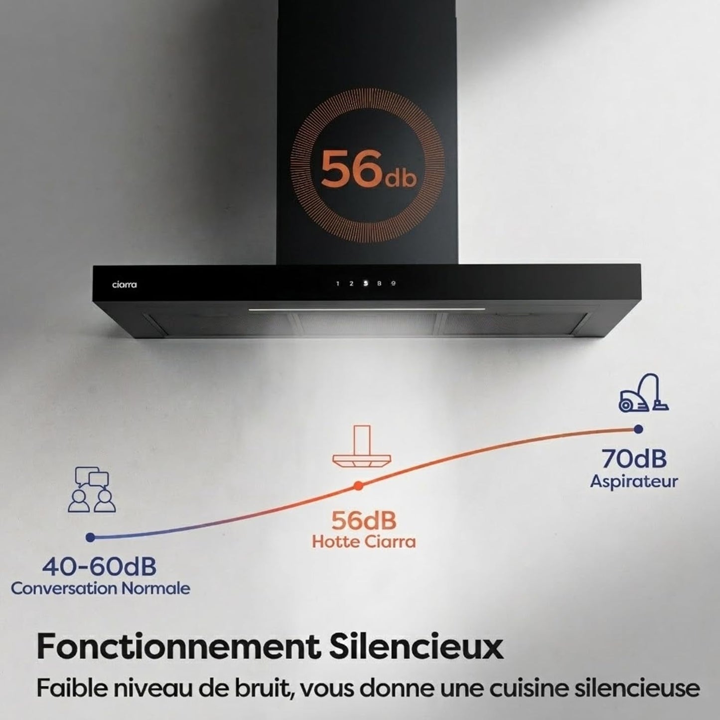 CBCB9102 Hotte Aspirante 90 Cm Classe A+++ 709 M³/H Wifi & APP Noir | Commande Tactile, 4 Vitesses & Boost, Filtre À Charbon CBCF003 Inclus, Recyclage Ou Évacuation, Affichage LED - Hotte Murale.