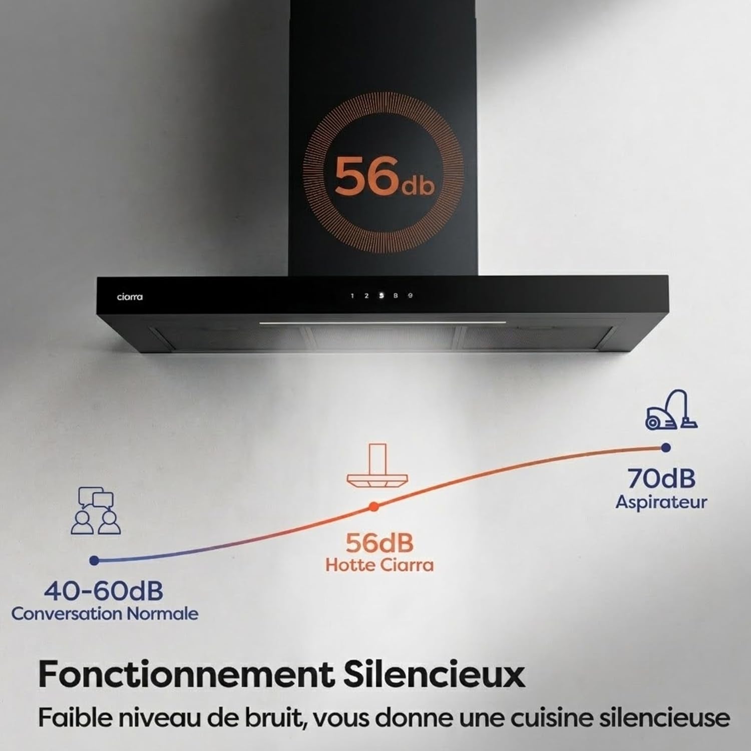 CBCB9102 Hotte Aspirante 90 Cm Classe A+++ 709 M³/H Wifi & APP Noir | Commande Tactile, 4 Vitesses & Boost, Filtre À Charbon CBCF003 Inclus, Recyclage Ou Évacuation, Affichage LED - Hotte Murale.