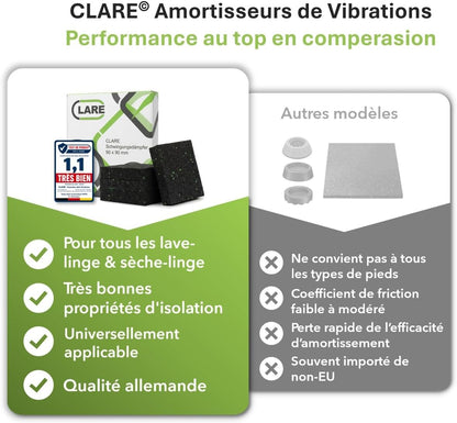 Tapis anti Vibration Machine À Laver Et Pieds Antivibrants | Stabilisateur Machine À Laver | Réduit Bruit Et Vibrations | Patins Antidérapants Haute Qualité | Lot De 4 Pièces