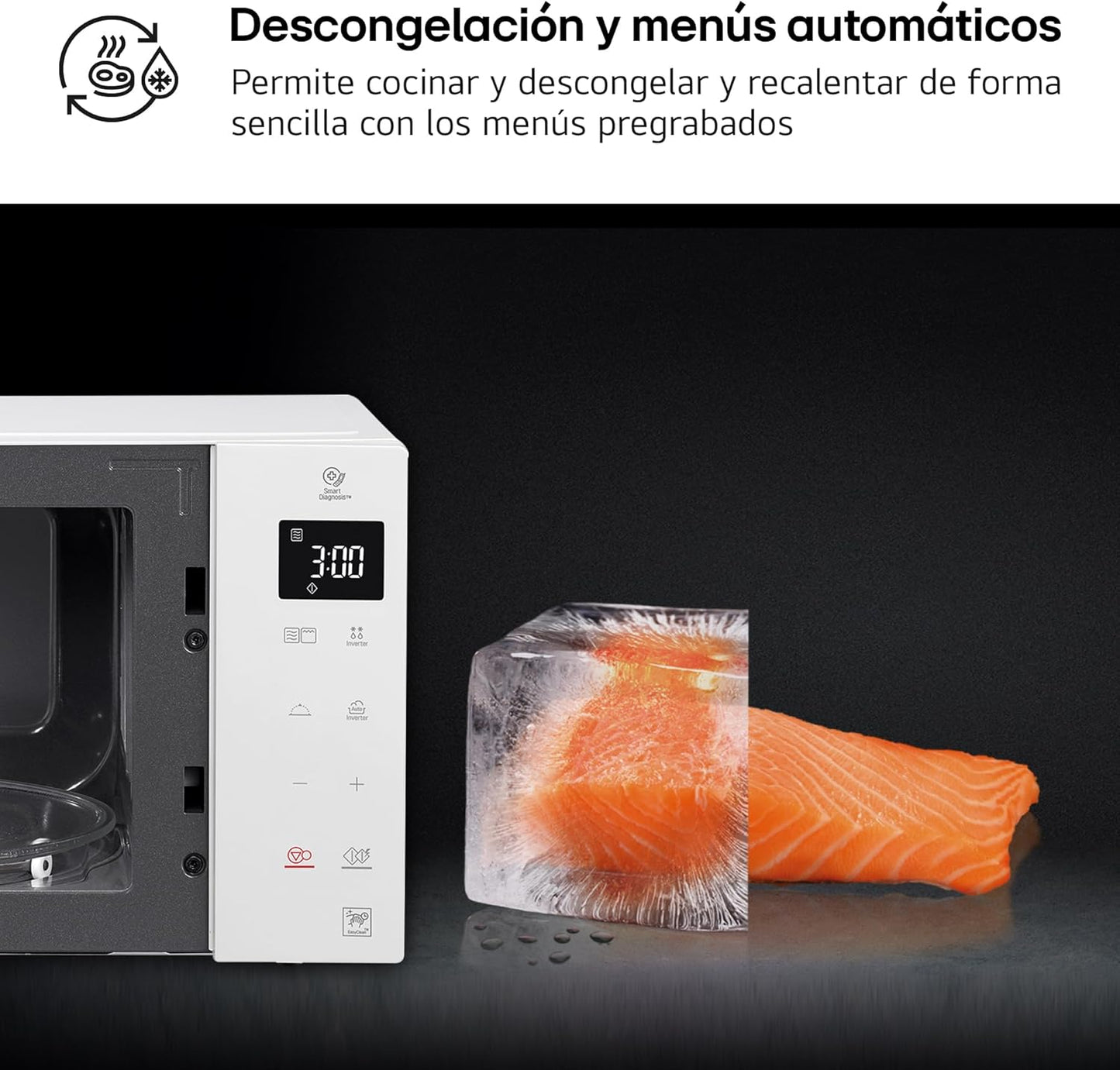 - Micro-Ondes Grill Smart Inverter Blanc