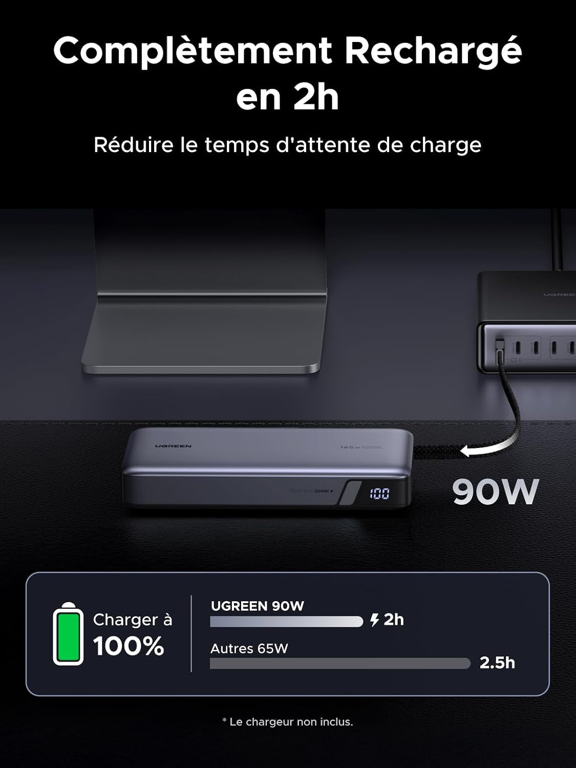 Nexode 165W Batterie Externe 25000Mah Power Bank Charge Rapide 140W | 4 EN 1, 2 Câbles USB C, 2 Ports 1C1A, Chargeur Portable PC, LED, Compatible Avec Iphone 17 16 15 Galaxy S26 S25 Ipad Macbook