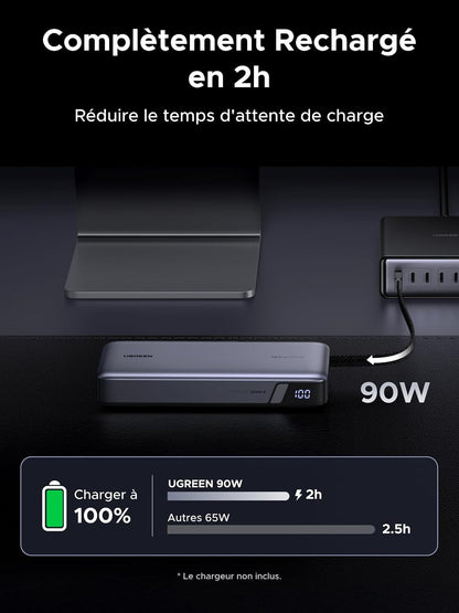Nexode 165W Batterie Externe 25000Mah Power Bank Charge Rapide 140W | 4 EN 1, 2 Câbles USB C, 2 Ports 1C1A, Chargeur Portable PC, LED, Compatible Avec Iphone 17 16 15 Galaxy S26 S25 Ipad Macbook