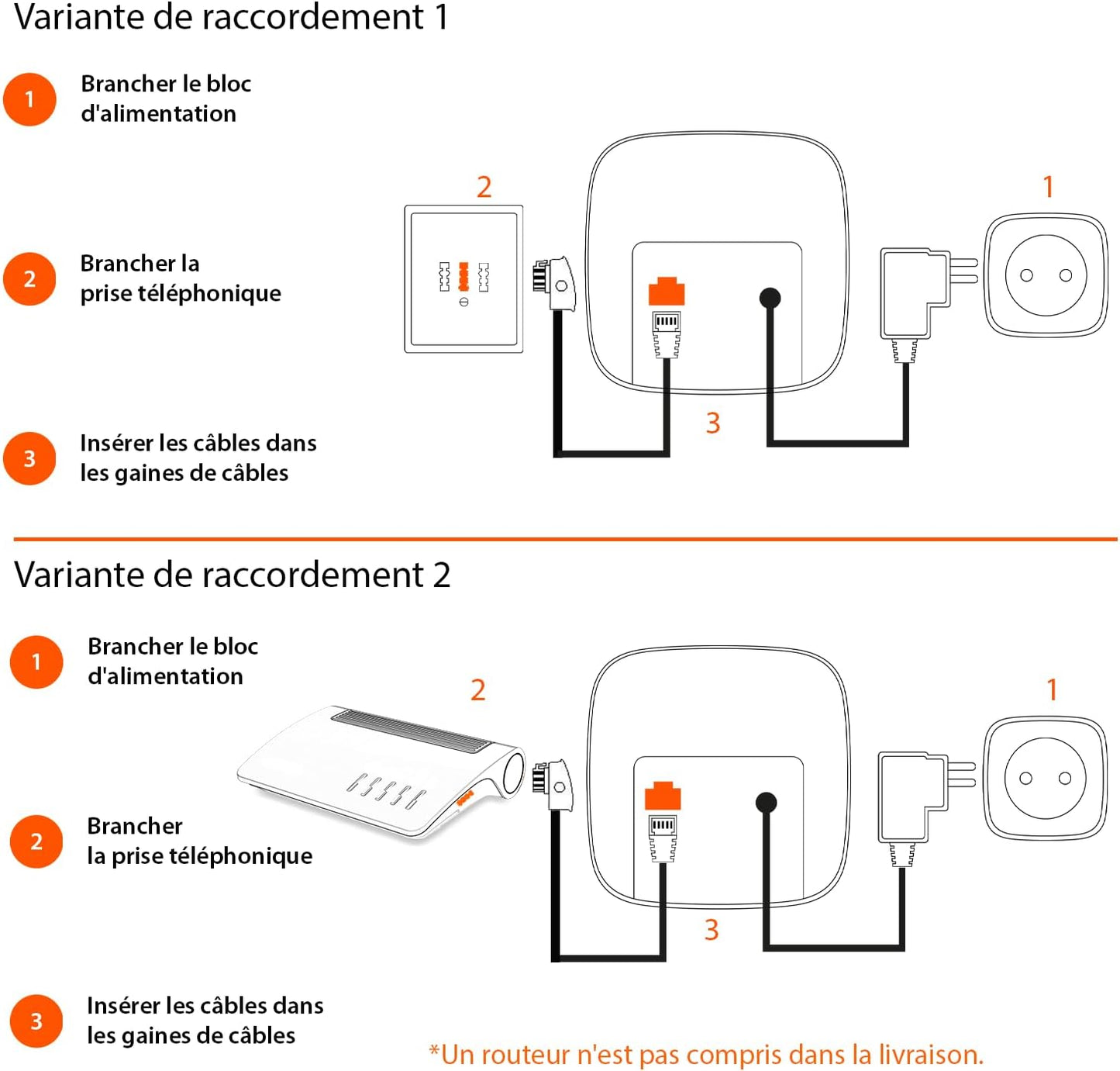 E290A Duo - Téléphone Fixe Sans Fil Blanc Avec Répondeur Intégré, 2 Combinés Avec Grand Écran Rétroéclairé, Larges Touches, Fonction Blocage D'Appels [Version Française] | DECT, Touches Rapides, Fonction D’Écoute Amplifiée, [Version Française], Fabriqué En Allemagne