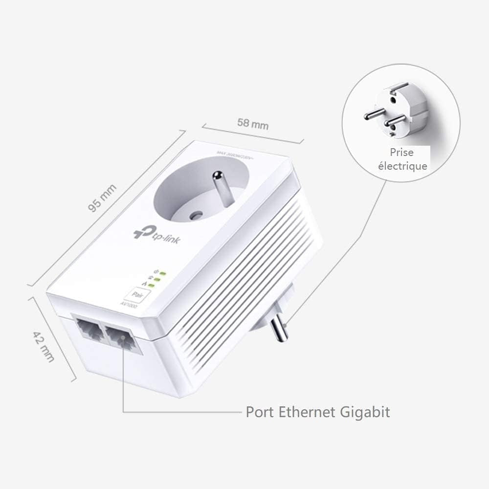 Prise CPL 1000 Mbps, Prise Intégrée, 2 Ports Gigabit,Tl-Pa7027P KIT