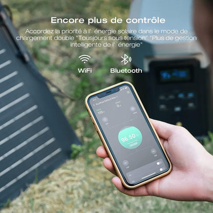 Station Électrique Portable Ecoflow DELTA 2 Max 2048Wh, Recharge Rapide | Batterie LFP 3000 Cycles, Puissance De Sortie 3100 W, Générateur Solaire Pour La Maison/Camping/Rv/Voyages