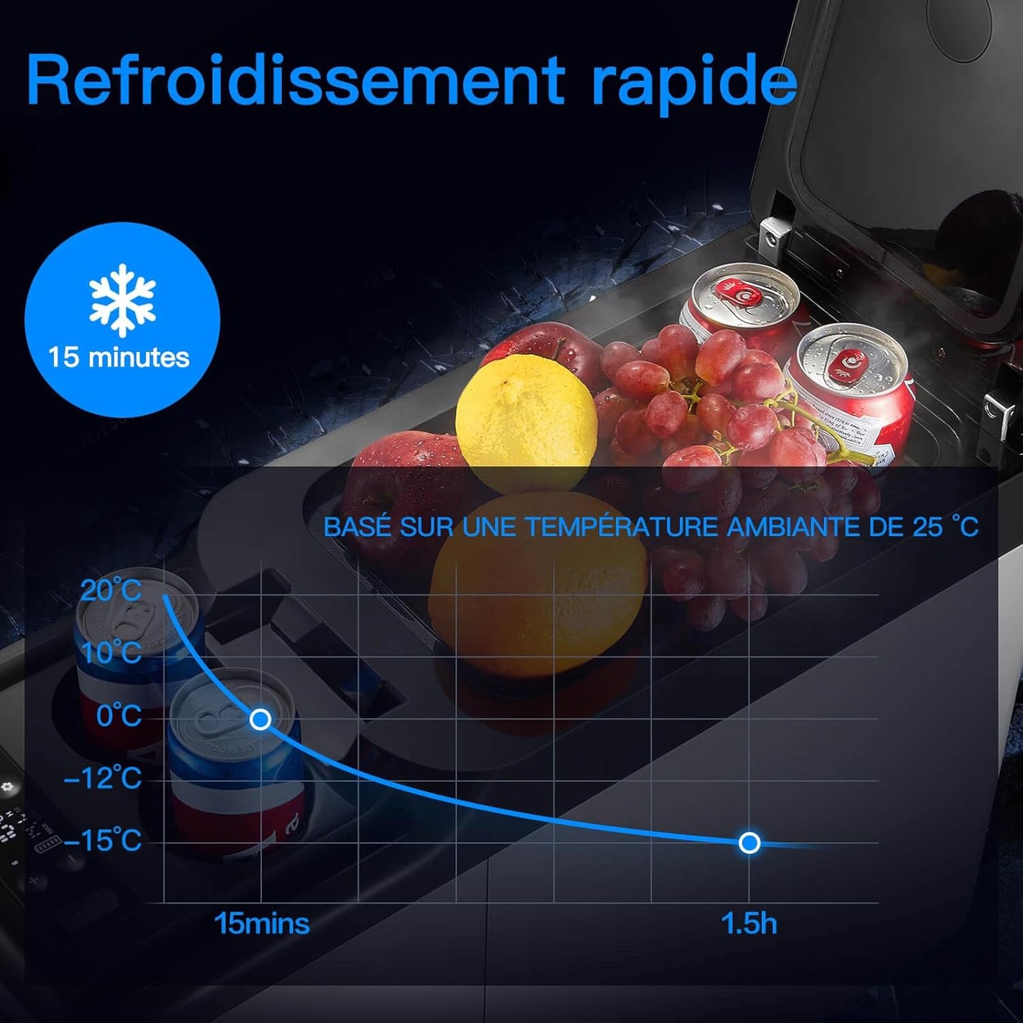 15L Compresseur Électrique, 12V Réfrigérateur De Voiture À Compresseur, APP Und Bouton Contrôle, Frigo Pour Voiture, Camion, Camping, Voyage