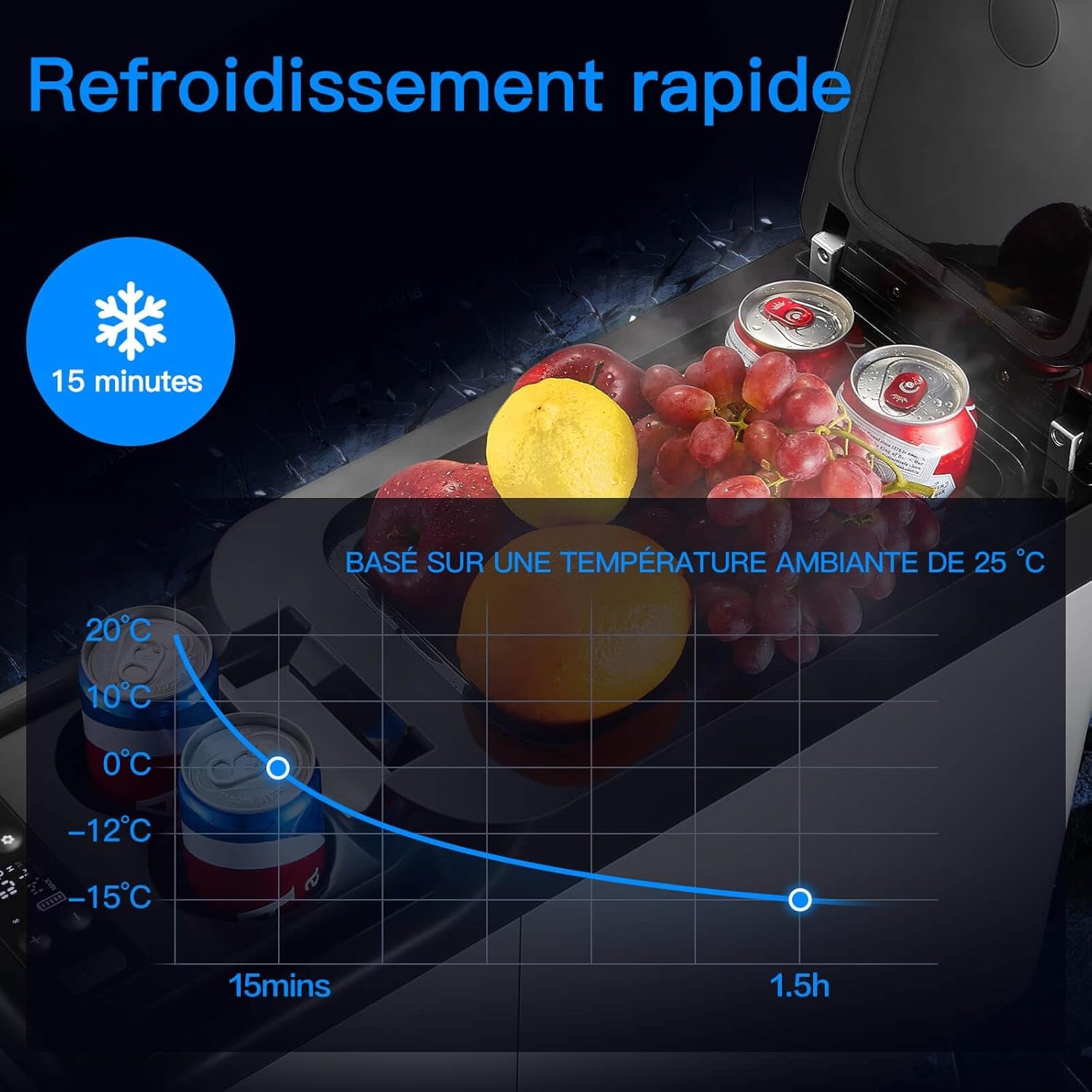 15L Compresseur Électrique, 12V Réfrigérateur De Voiture À Compresseur, APP Und Bouton Contrôle, Frigo Pour Voiture, Camion, Camping, Voyage