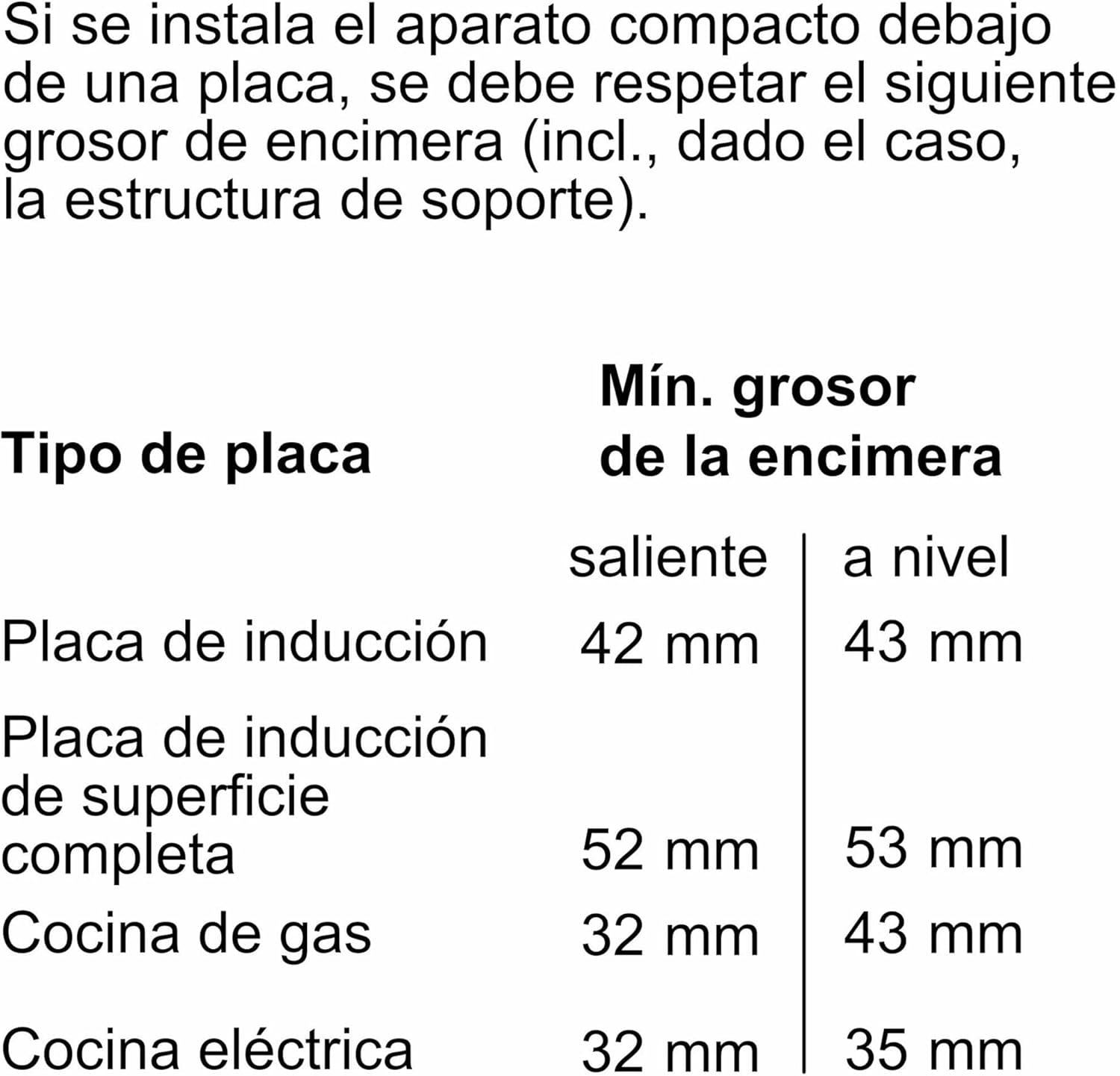 FOUR BALAY 3CB4130X2 MF 45 NOIR/INOX